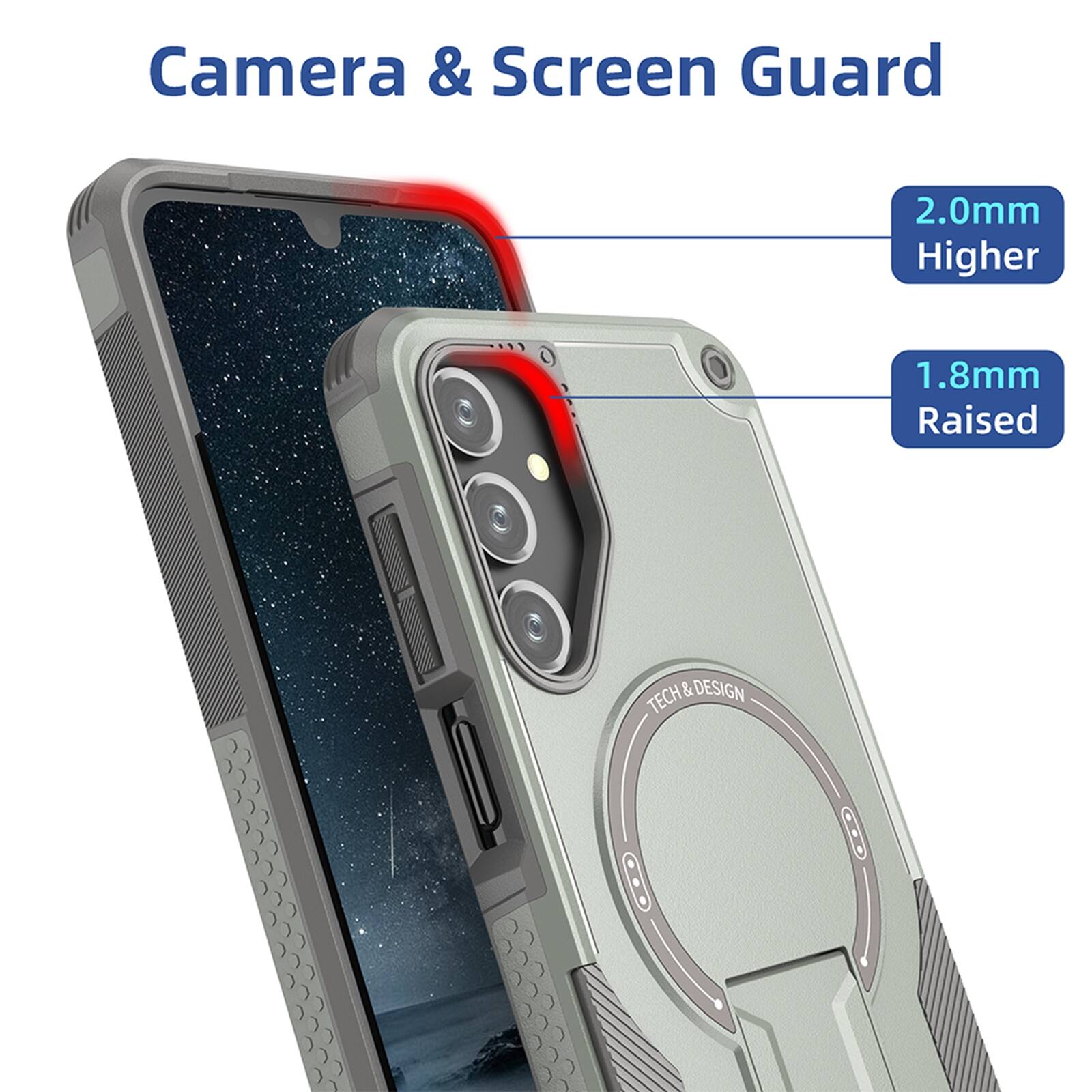 Camera & Screen Guard

2.0mm Higher

1.8mm Raised

TECH & DESIGN