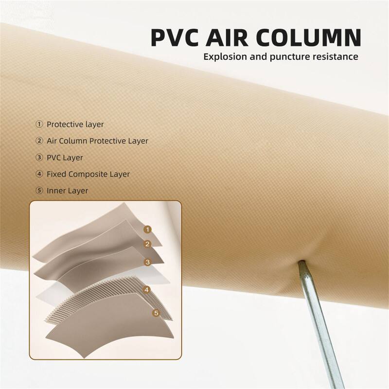 PVC AIR COLUMN  
Explosion and puncture resistance

1. Protective layer  
2. Air Column Protective Layer  
3. PVC Layer  
4. Fixed Composite Layer  
5. Inner Layer