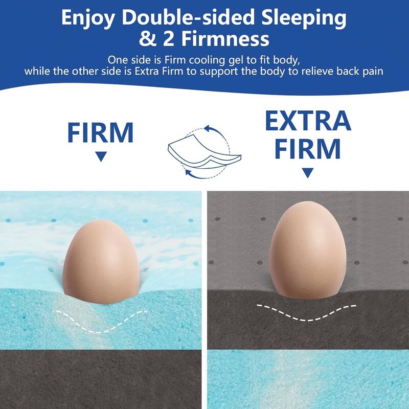 Enjoy Double-sided Sleeping & 2 Firmness
One side is Firm cooling gel to fit body, while the other side is Extra Firm to support the body to relieve back pain
FIRM
EXTRA FIRM