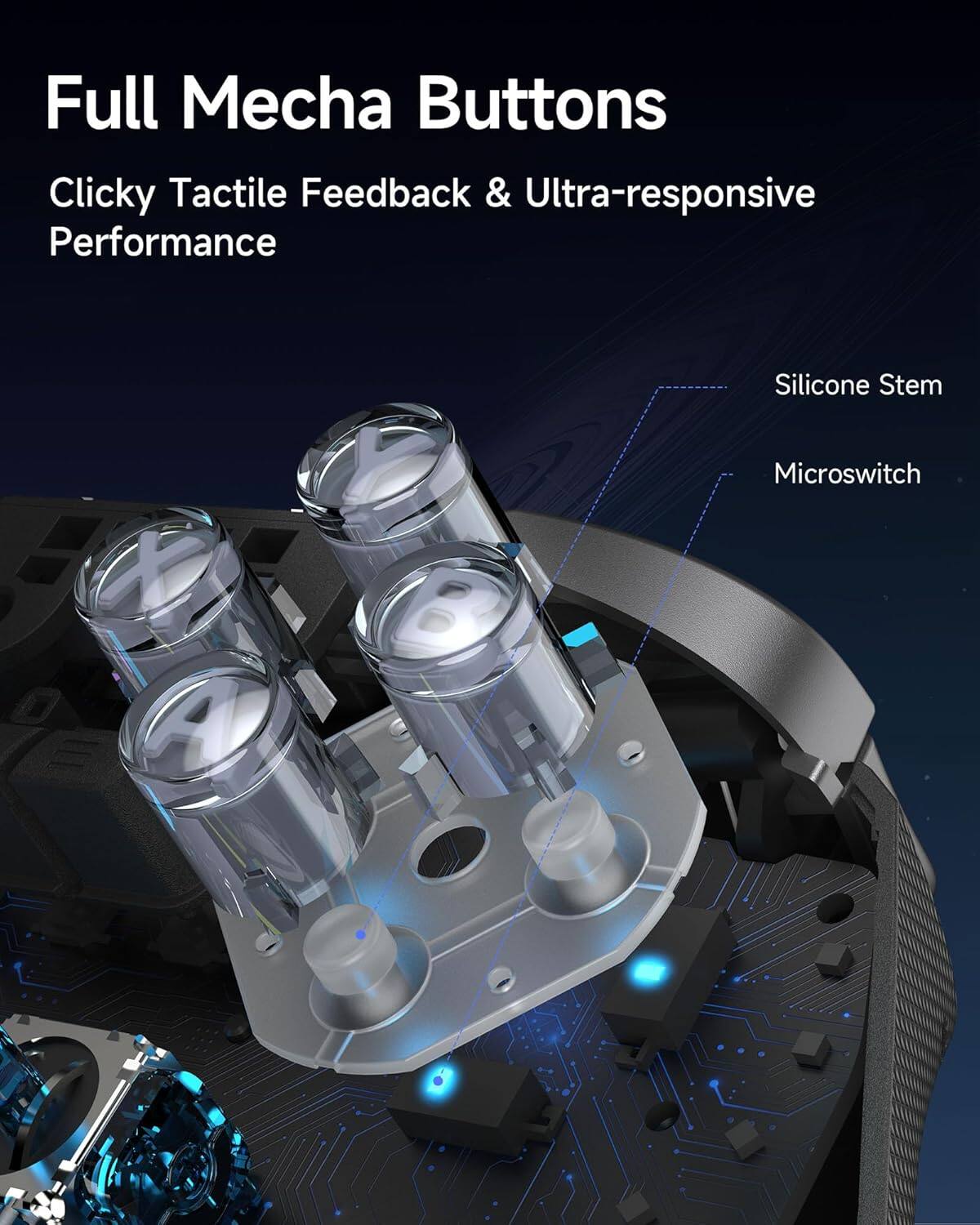 Full Mecha Buttons  
Clicky Tactile Feedback & Ultra-responsive Performance  

Silicone Stem  
Microswitch