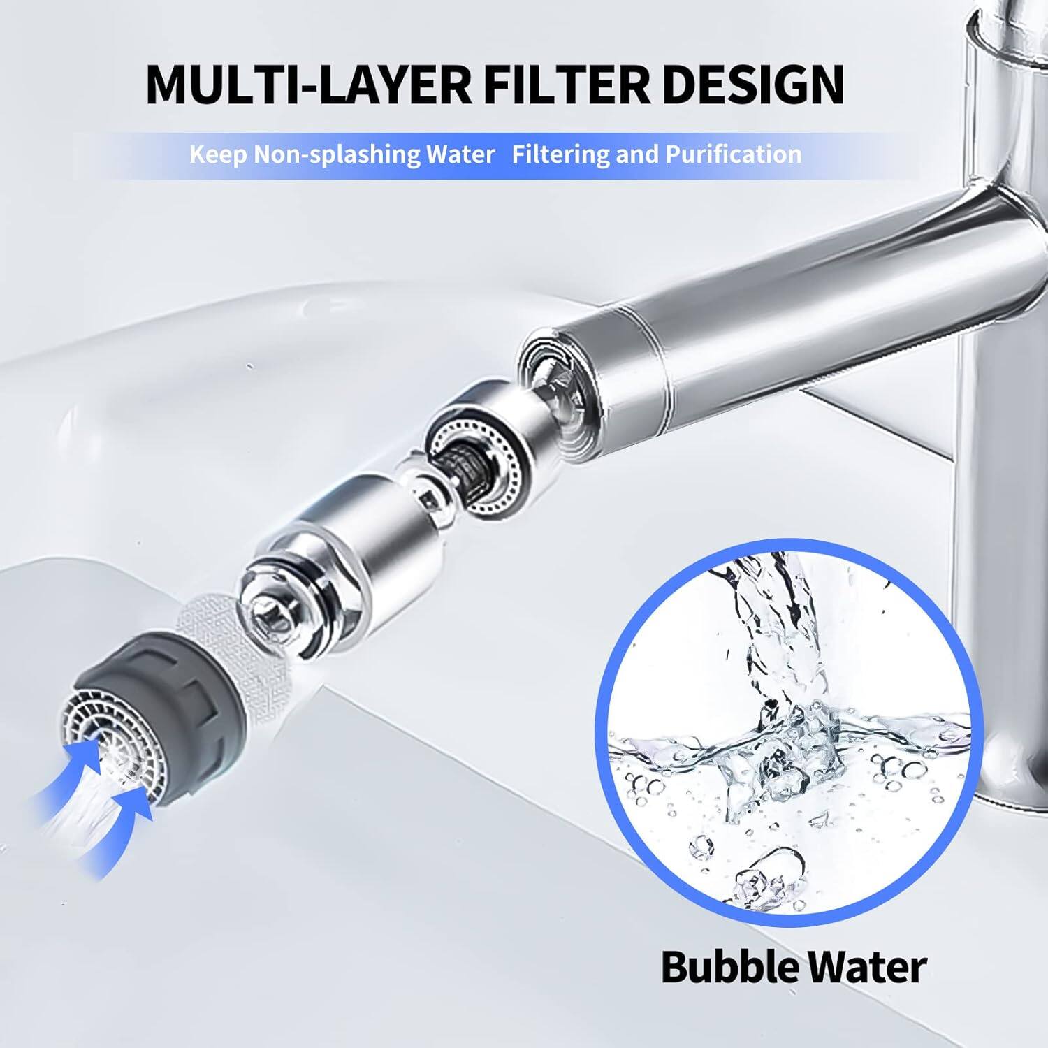 MULTI-LAYER FILTER DESIGN  
Keep Non-splashing Water Filtering and Purification  
Bubble Water