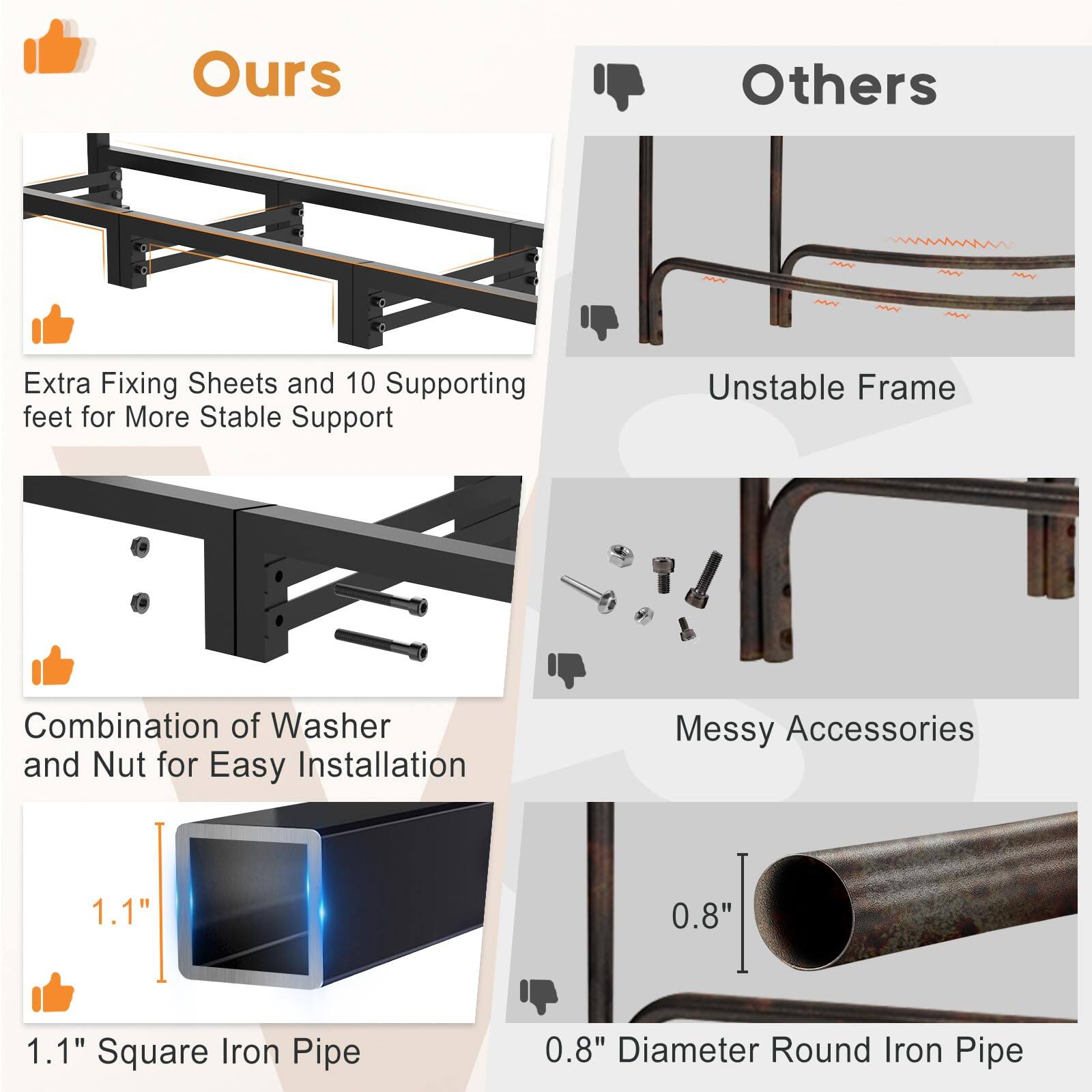 **Ours**

- Extra Fixing Sheets and 10 Supporting Feet for More Stable Support
- Combination of Washer and Nut for Easy Installation
- 1.1" Square Iron Pipe

**Others**

- Unstable Frame
- Messy Accessories
- 0.8" Diameter Round Iron Pipe