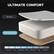 ULTIMATE COMFORT
Soft Fabric
High-density Sponge
Extra Soft Soft Medium-Soft Medium Medium-Firm Firm Extra-Firm