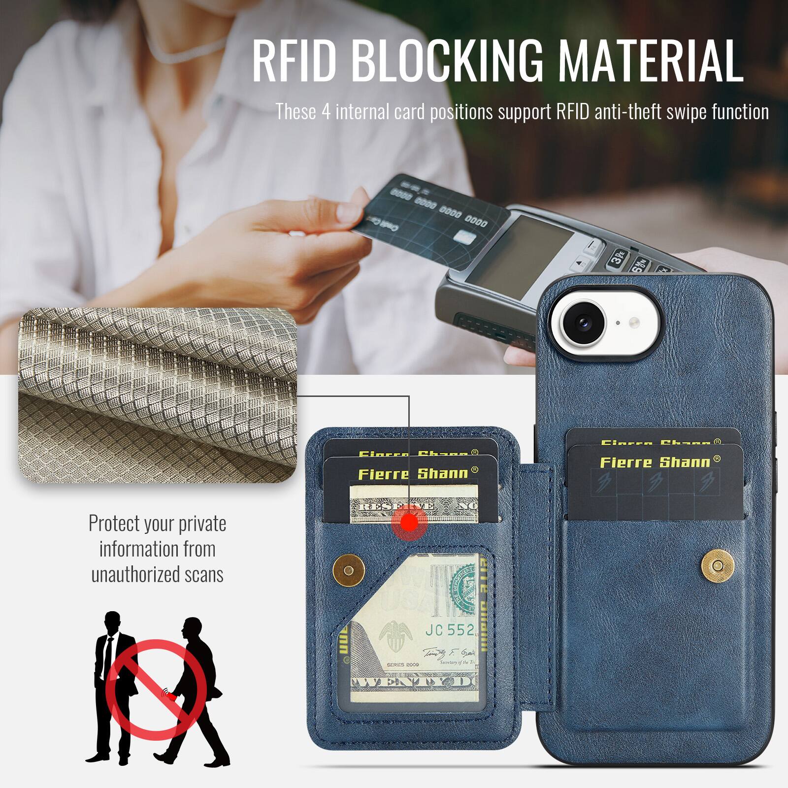 RFID BLOCKING MATERIAL

These 4 internal card positions support RFID anti-theft swipe function

Protect your private information from unauthorized scans