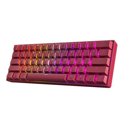Pink-Gateron Optical Brown