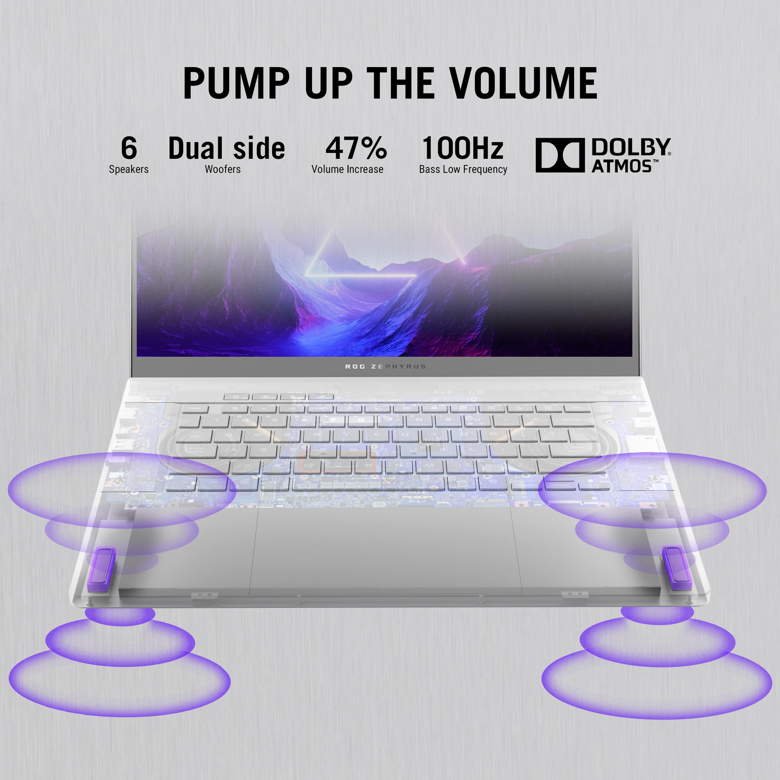 Pump Up The Volume 6 Dual Side Speakers Woofers 47% 100Hz Volume Increase Bass Low Frequency DOLBY ATMOS.