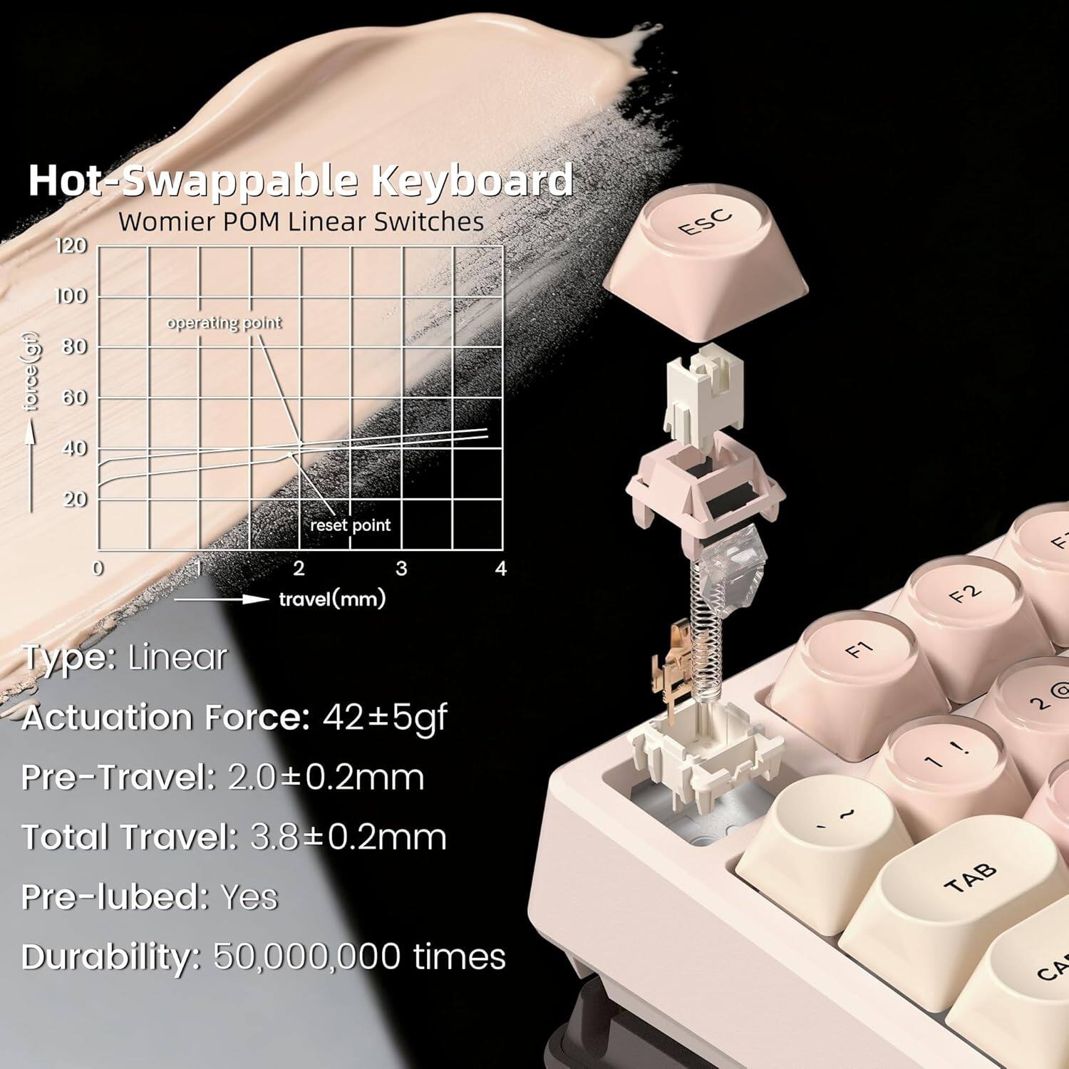 Hot-Swappable Keyboard  
Womier POM Linear Switches  

Type: Linear  
Actuation Force: 42±5gf  
Pre-Travel: 2.0±0.2mm  
Total Travel: 3.8±0.2mm  
Pre-lubed: Yes  
Durability: 50,000,000 times