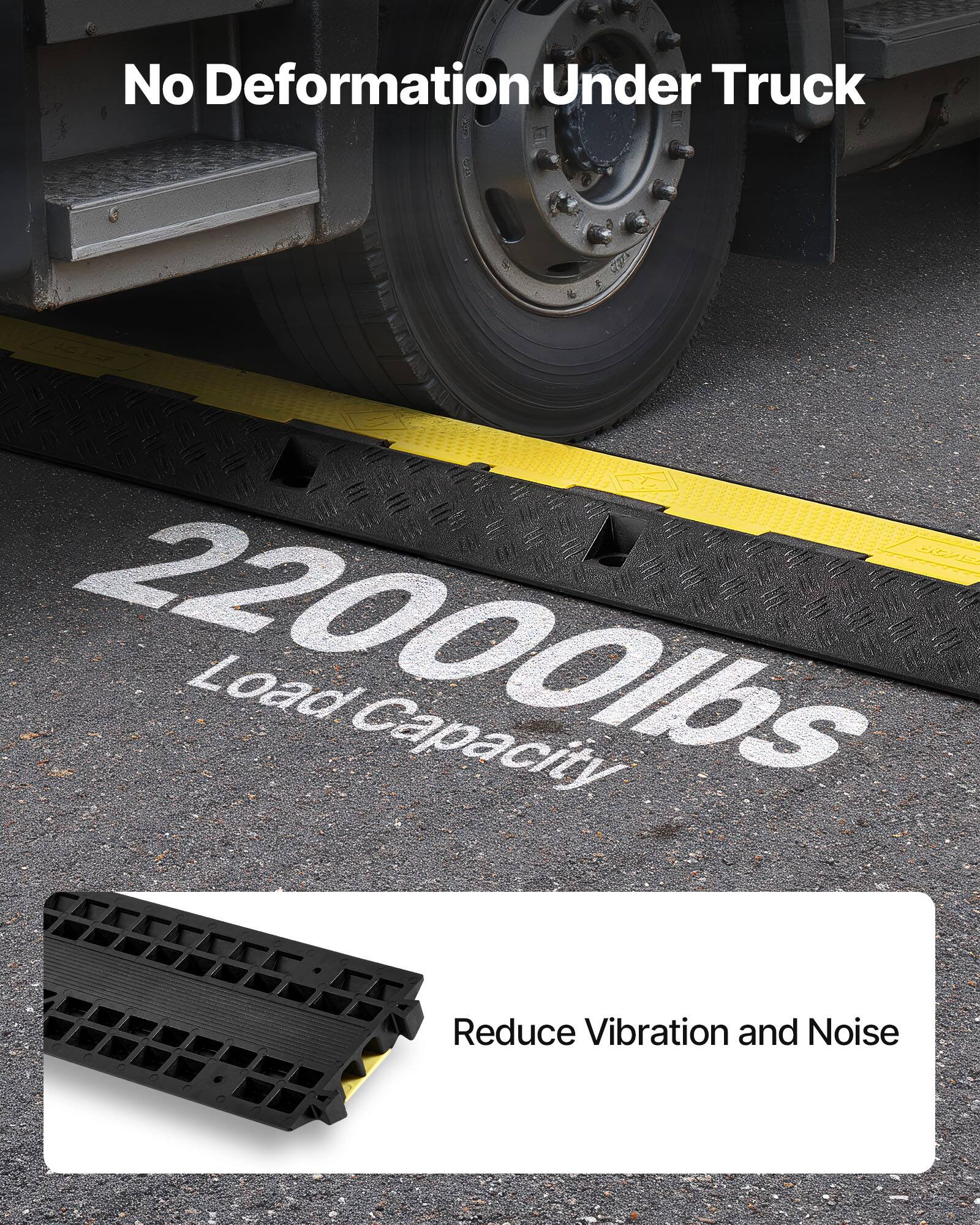 No Deformation Under Truck  
22000lbs Load Capacity  
Reduce Vibration and Noise