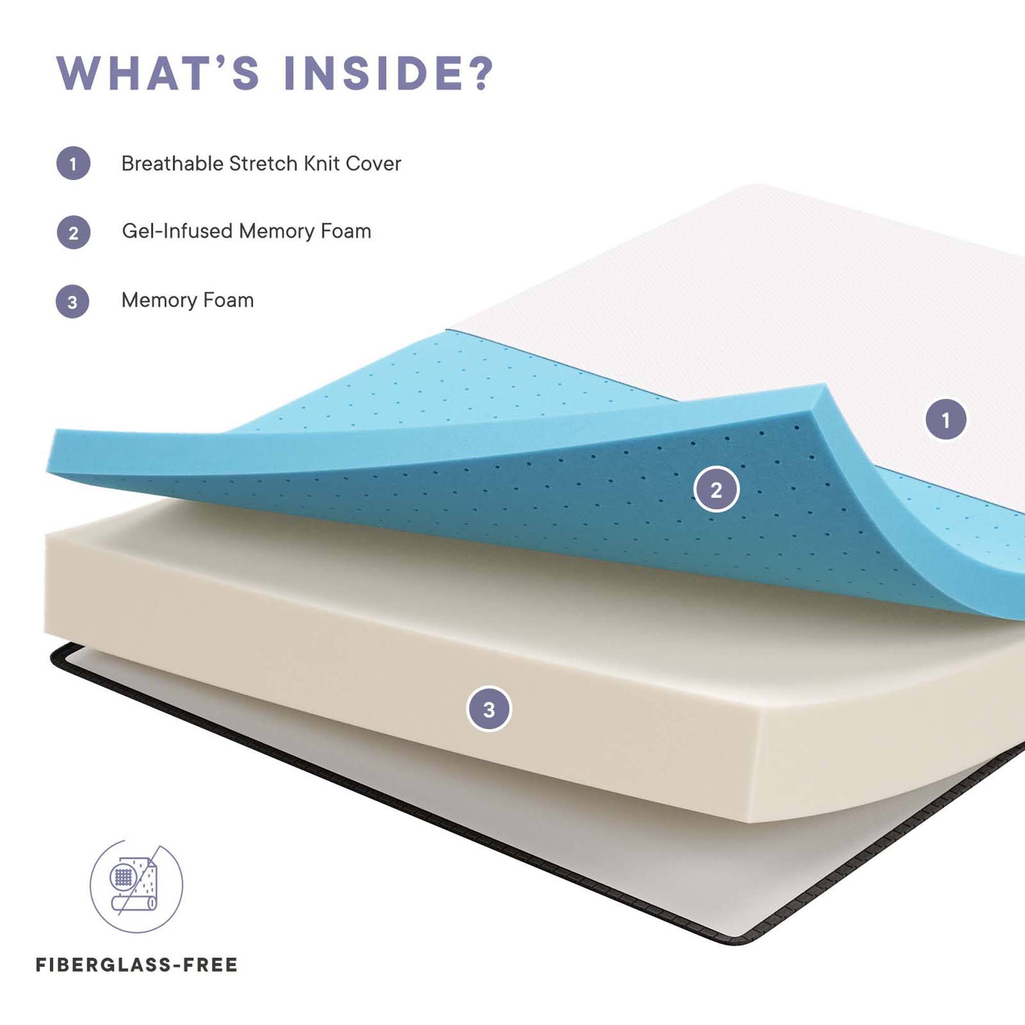 WHAT'S INSIDE?

1. Breathable Stretch Knit Cover
2. Gel-Infused Memory Foam
3. Memory Foam

FIBERGLASS-FREE