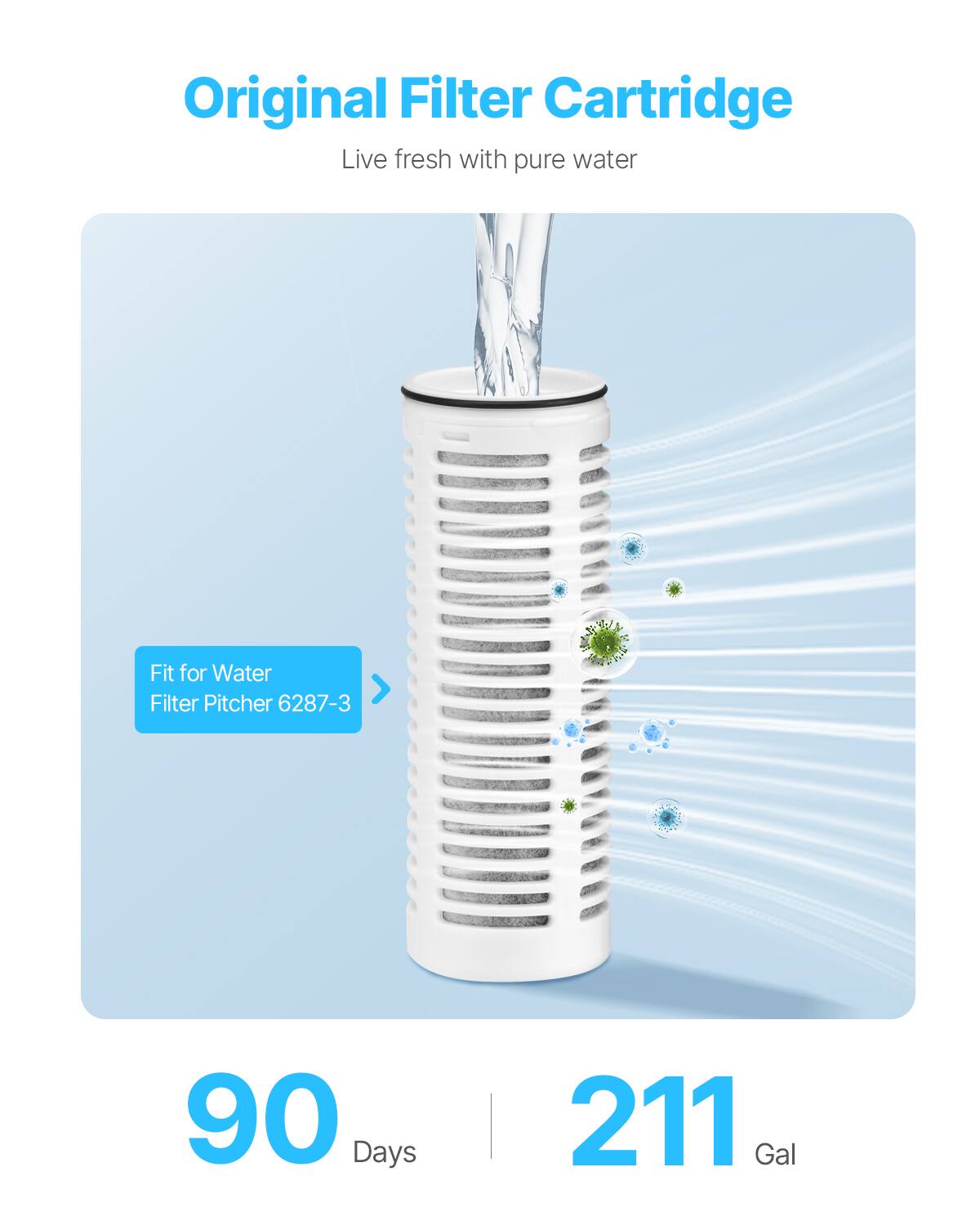 Original Filter Cartridge  
Live fresh with pure water  

Fit for Water Filter Pitcher 6287-3  

90 Days | 211 Gal