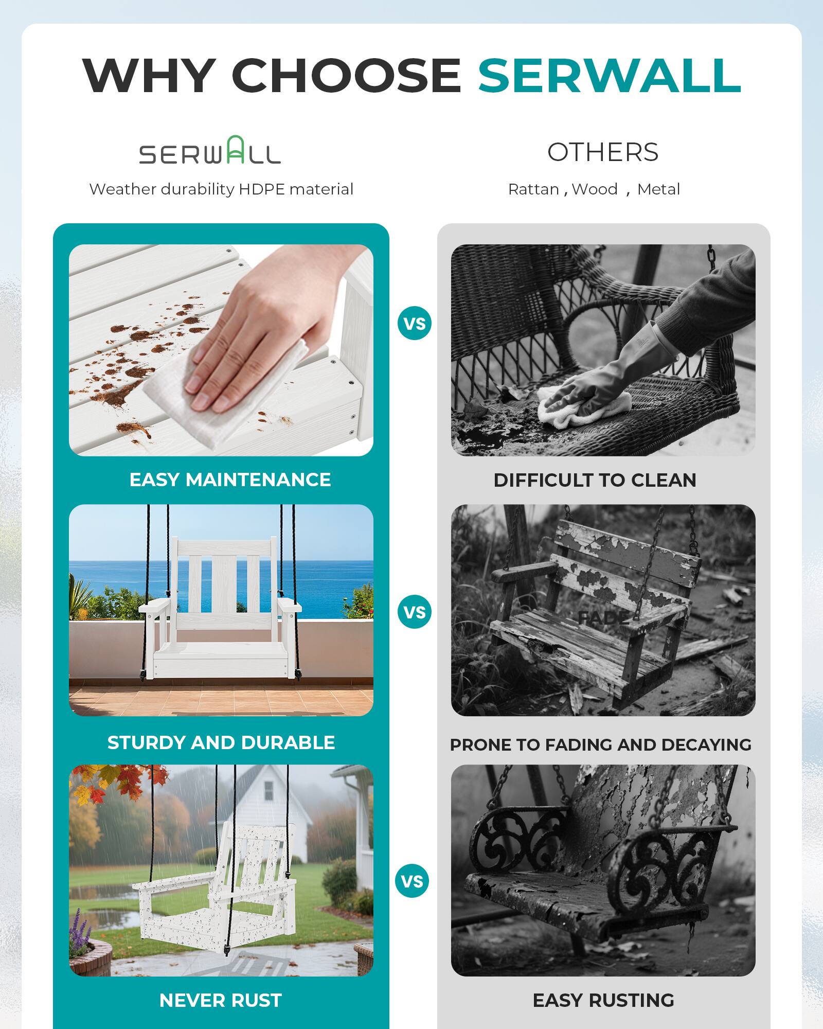WHY CHOOSE SERWALL

SERWALL
Weather durability HDPE material

OTHERS
Rattan, Wood, Metal

VS

EASY MAINTENANCE
DIFFICULT TO CLEAN

VS

STURDY AND DURABLE
PRONE TO FADING AND DECAYING

VS

NEVER RUST
EASY RUSTING