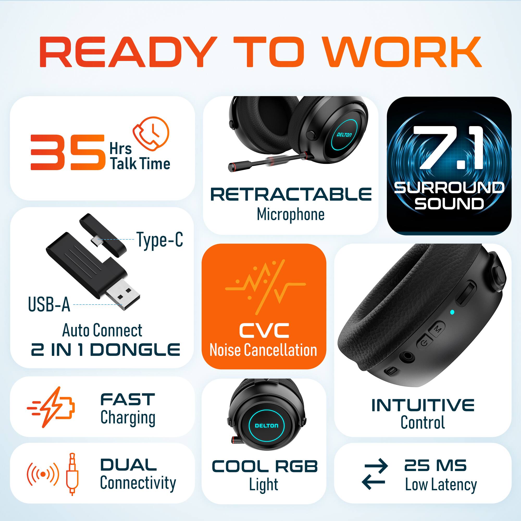 READY TO WORK
DELTON
35 Talk Hrs Time
7.1 SURROUND SOUND
RETRACTABLE Microphone
Type-C
USB-A Auto Connect
CVC 2 IN 1 DONGLE
Noise Cancellation
FAST Charging
INTUITIVE Control
DUAL Connectivity
COOL RGB Light
25 MS Low Latency