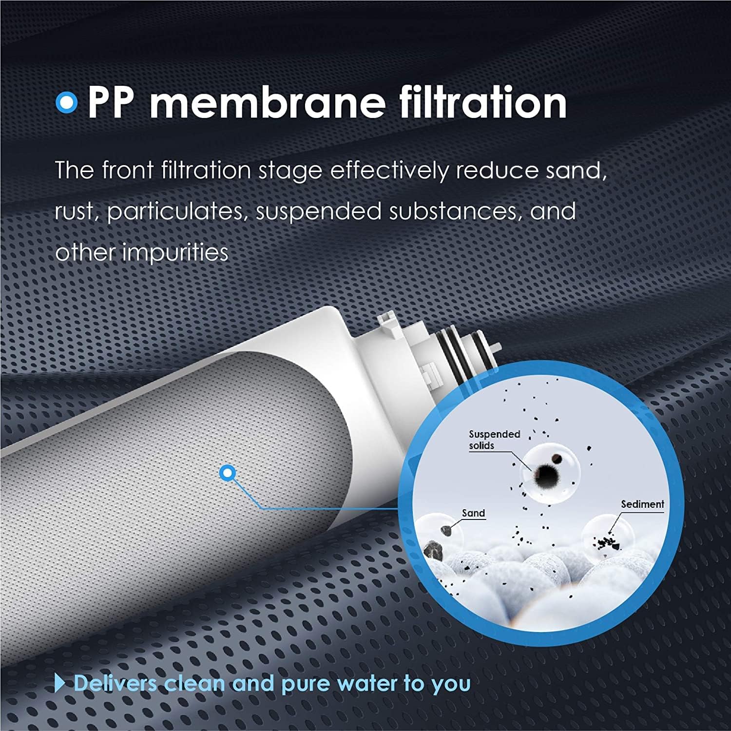 PP membrane filtration

The front filtration stage effectively reduces sand, rust, particulates, suspended substances, and other impurities

Suspended solids
Sand
Sediment

Delivers clean and pure water to you