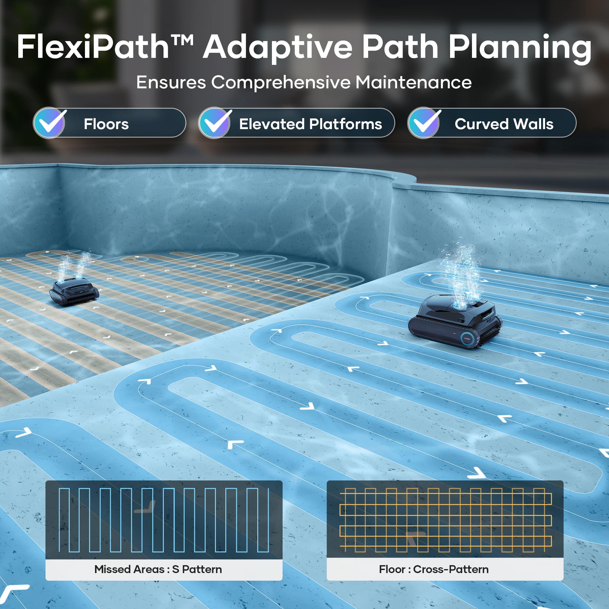 FlexiPathTM Adaptive Path Planning Ensures Comprehensive Maintenance: Floors, Elevated Platforms, Curved Walls, Missed Areas: S Pattern, Floor Cross-Pattern.