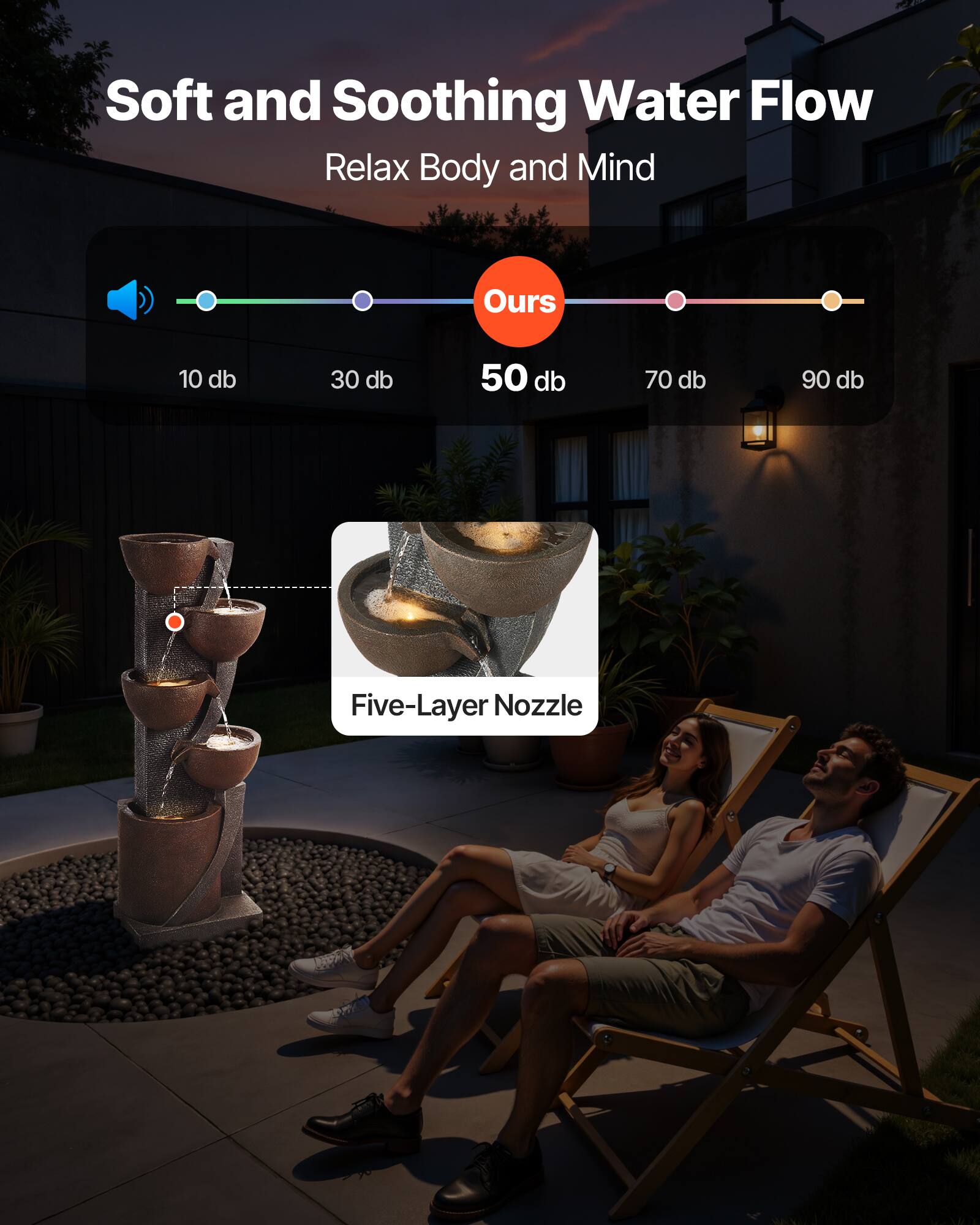 Soft and Soothing Water Flow  
Relax Body and Mind  

Ours  
10 db 30 db 50 db 70 db 90 db  

Five-Layer Nozzle