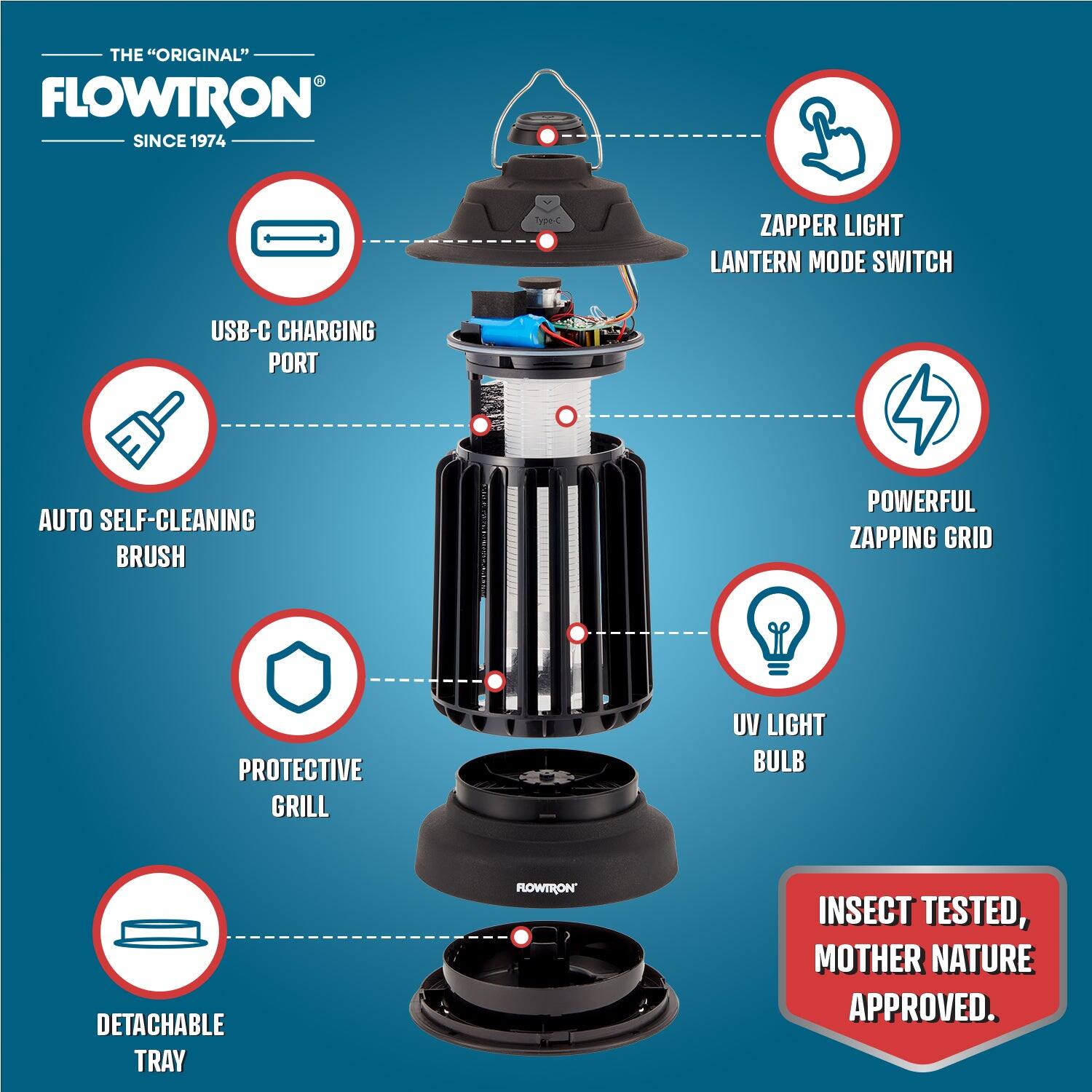 The "Original" Flowtron Since 1974  
- USB-C Charging Port  
- Auto Self-Cleaning Brush  
- Zapper Light Lantern Mode Switch  
- Powerful Zapping Grid  
- Protective Grill  
- UV Light Bulb  
- Detachable Tray  
- Insect Tested, Mother Nature Approved.
