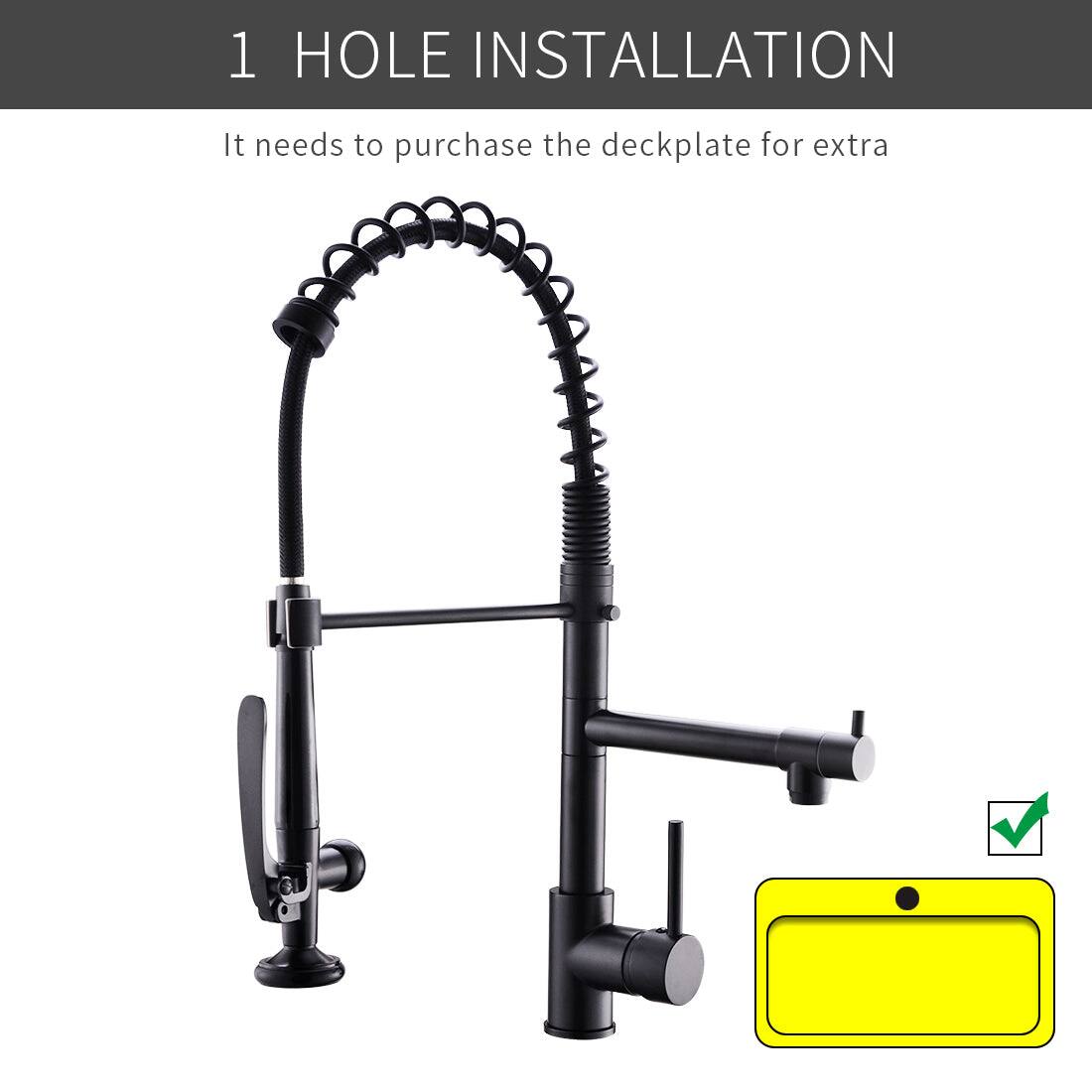 1 HOLE INSTALLATION

It needs to purchase the deckplate for extra