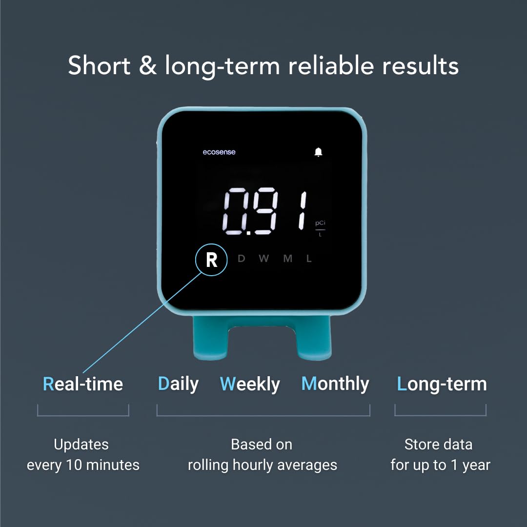 Short & long-term reliable results

ecosense 09 pCi

Real-time Daily Weekly Monthly Long-term

Updates every 10 minutes Based on rolling hourly averages Store data for up to 1 year