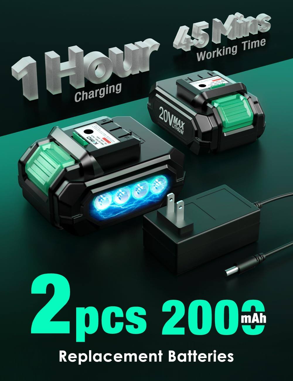 45 Mins Working Time  
1 Hour Charging  
20V MAX LITHIUM  
2 pcs Replacement Batteries  
2000 mAh