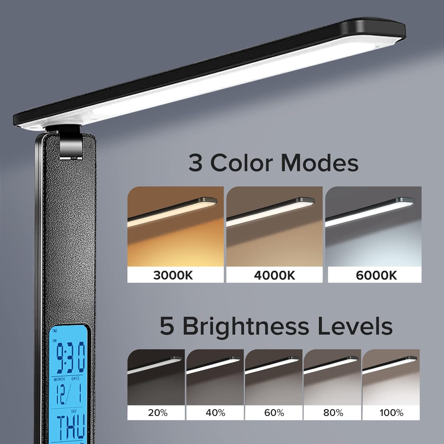 3 Color Modes  
3000K 4000K 6000K  

5 Brightness Levels  
20% 40% 60% 80% 100%