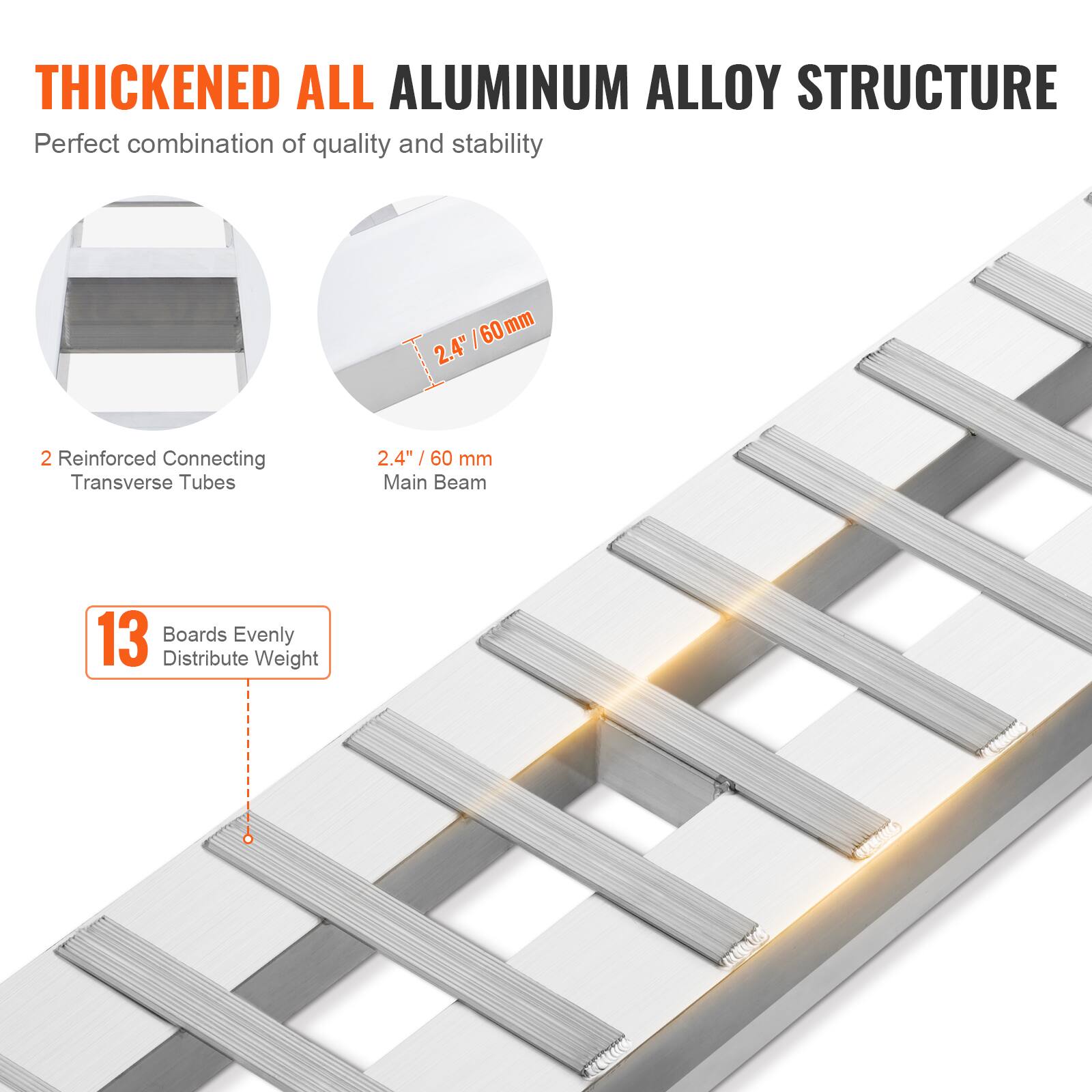 THICKENED ALL ALUMINUM ALLOY STRUCTURE  
Perfect combination of quality and stability  

2 Reinforced Connecting Transverse Tubes  

2.4" / 60 mm Main Beam  

13 Boards Evenly Distribute Weight