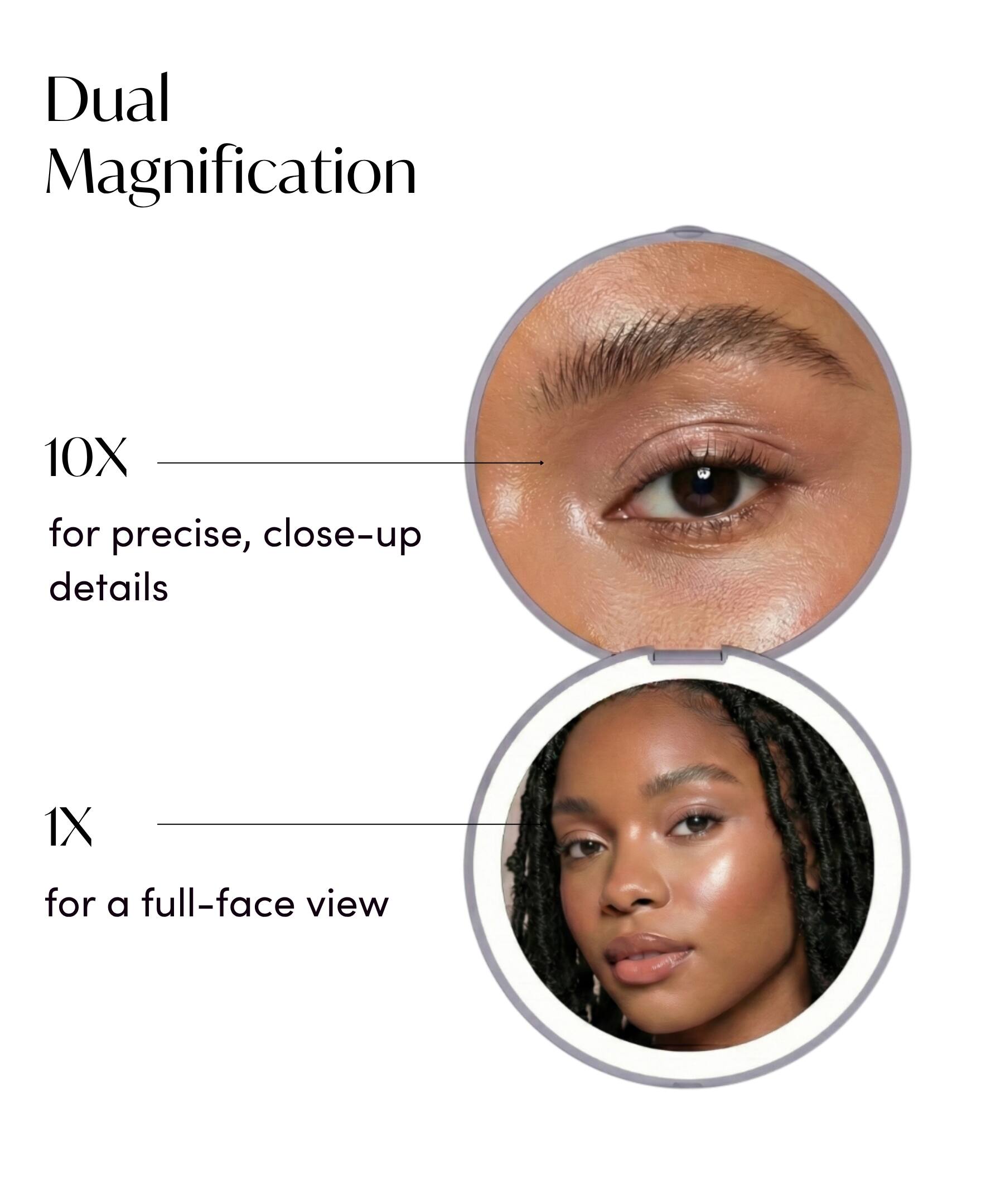 Dual Magnification  
10X for precise, close-up details  
1X for a full-face view