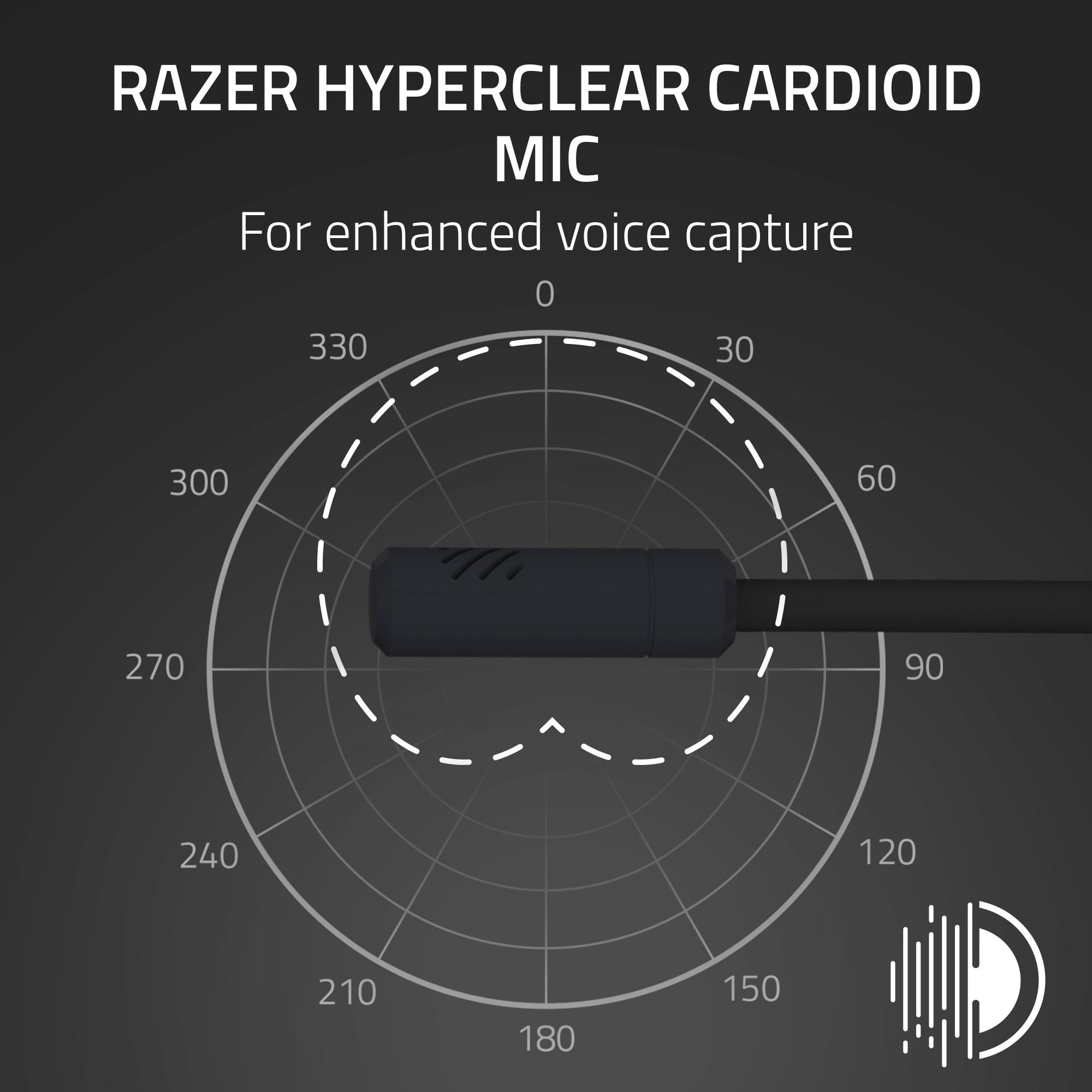 RAZER HYPERCLEAR CARDIOID MIC
For enhanced voice capture