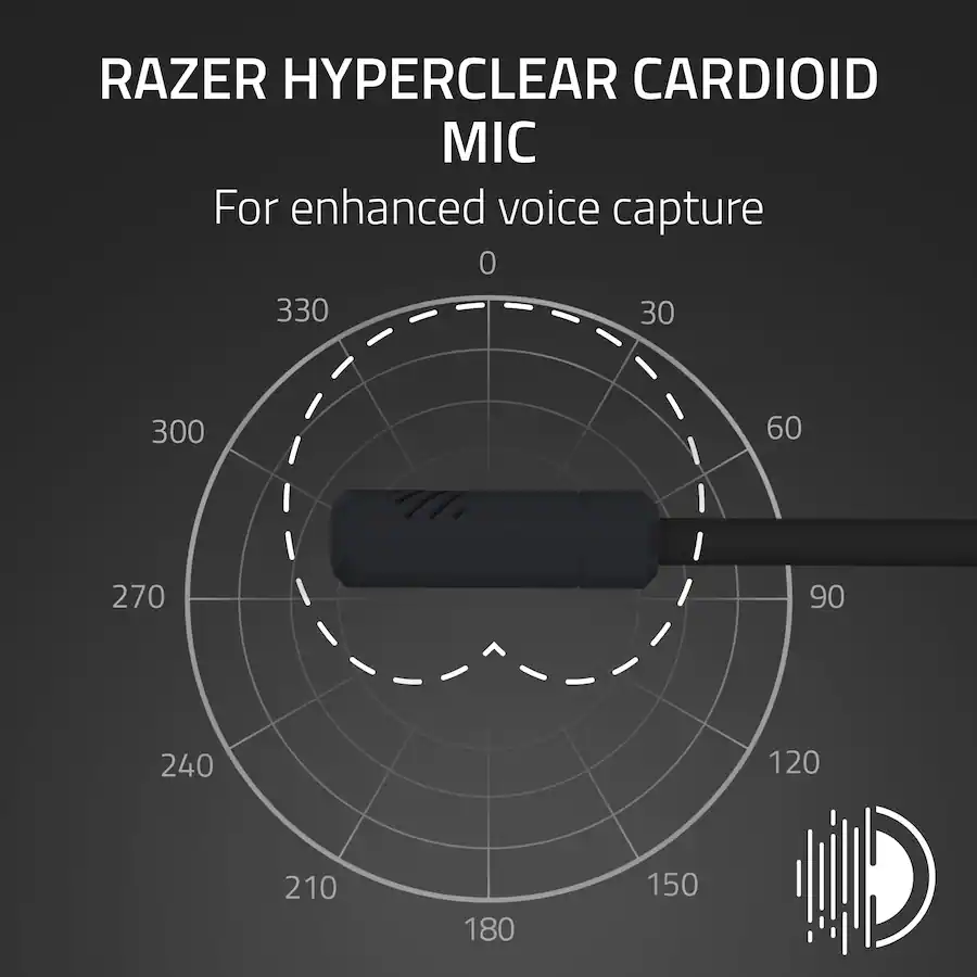 Hyperclear Razer Kraken Kitty V3 X Wired Over the Ear Gaming Headset for PC, Mac ...