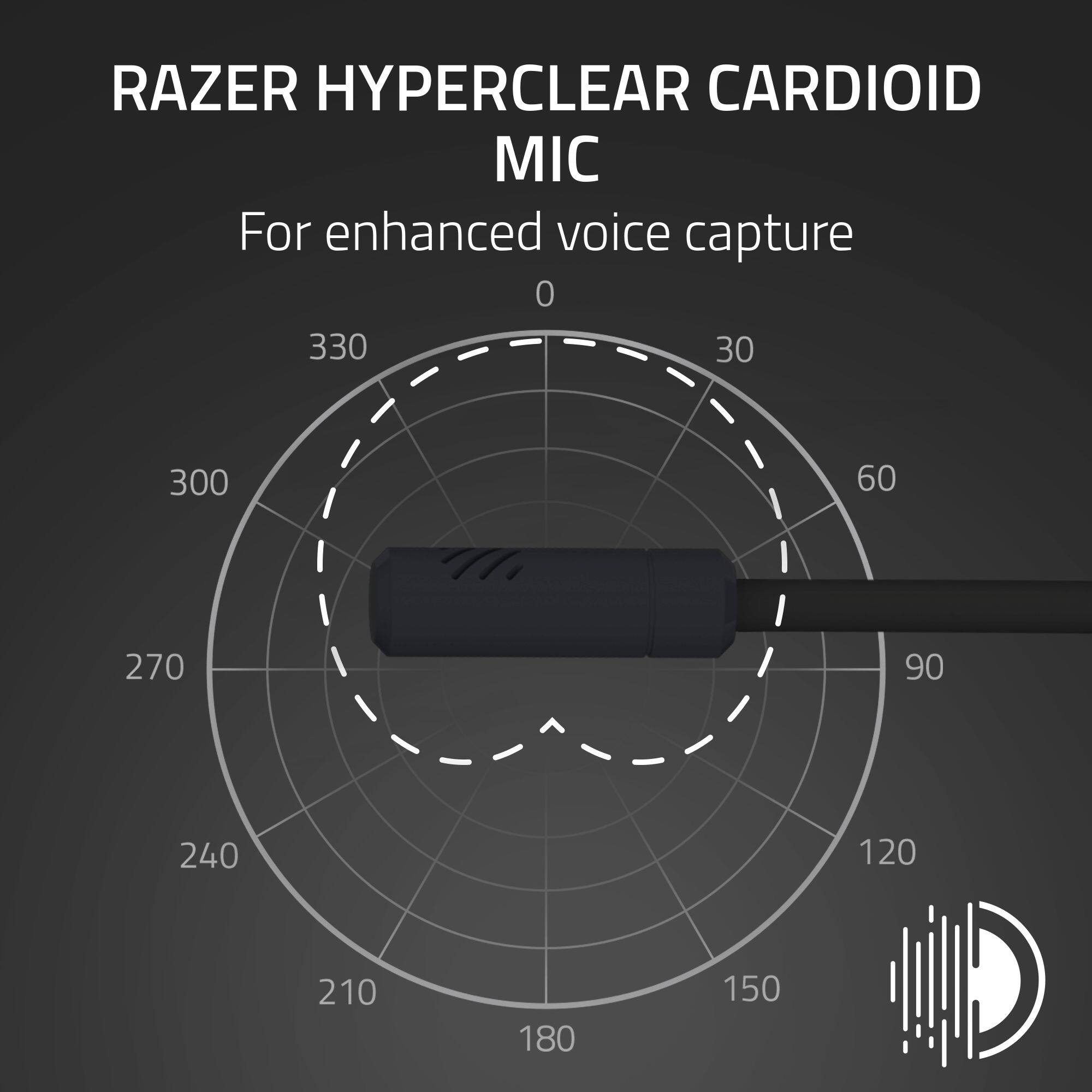 RAZER HYPERCLEAR CARDIOID MIC  
For enhanced voice capture