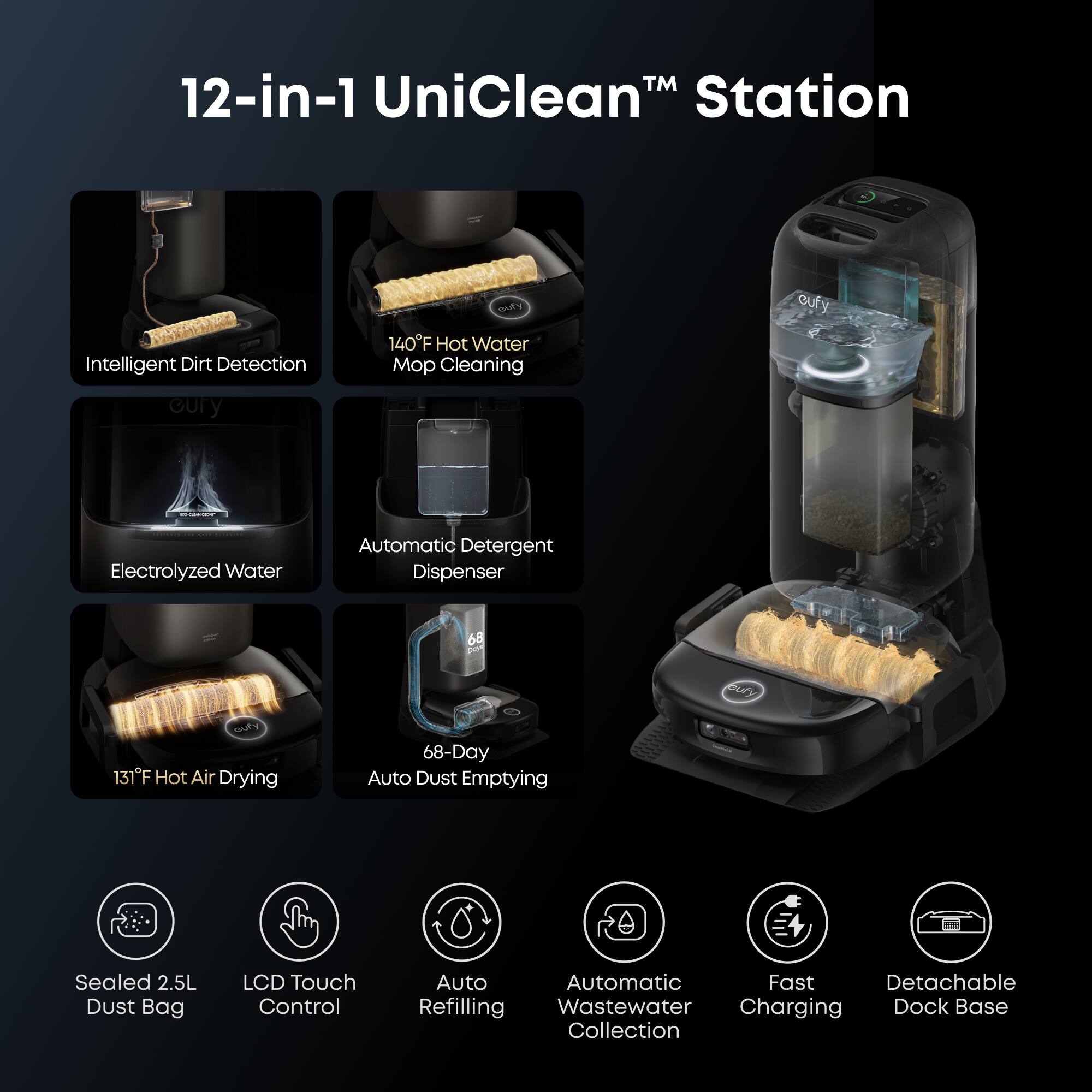 TM 12-in-1 UniClean Station by cufy Intelligent Dirt Detection 140°F Hot Water Mop Cleaning Electrolyzed Water Automatic Detergent Dispenser 131°F Hot Air Drying 68-Day Auto Dust Emptying Sealed 2.5L Dust Bag LCD Touch Control Auto Fast Detachable Refilling Wastewater Charging Dock Base Collection