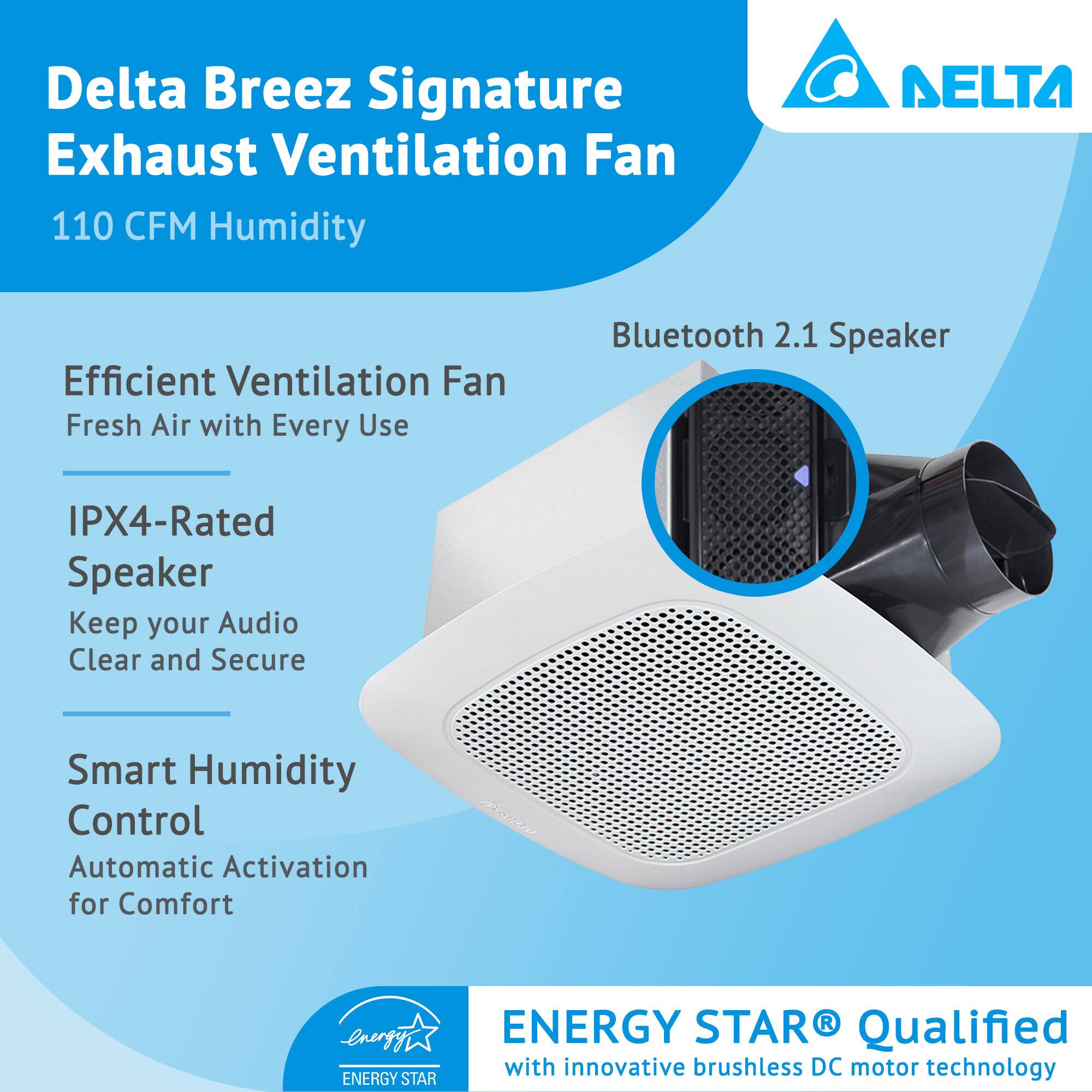 Delta Breez Signature Exhaust Ventilation Fan  
110 CFM Humidity  

Efficient Ventilation Fan  
Fresh Air with Every Use  

IPX4-Rated Speaker  
Keep your Audio Clear and Secure  

Smart Humidity Control  
Automatic Activation for Comfort  

Bluetooth 2.1 Speaker  

ENERGY STAR® Qualified  
with innovative brushless DC motor technology