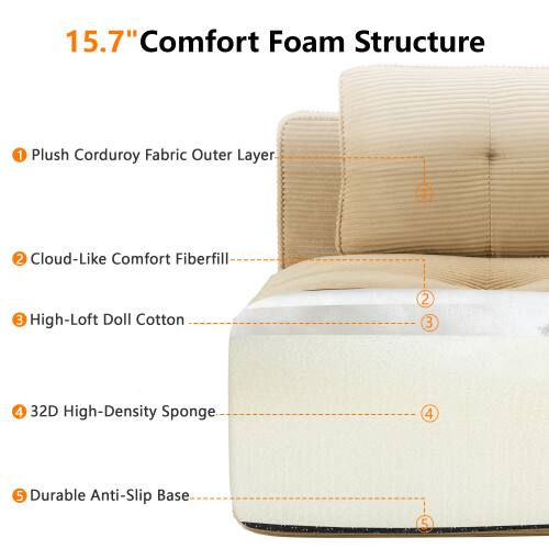 15.7" Comfort Foam Structure  
1. Plush Corduroy Fabric Outer Layer  
2. Cloud-Like Comfort Fiberfill  
3. High-Loft Doll Cotton  
4. 3D High-Density Sponge  
5. Durable Anti-Slip Base