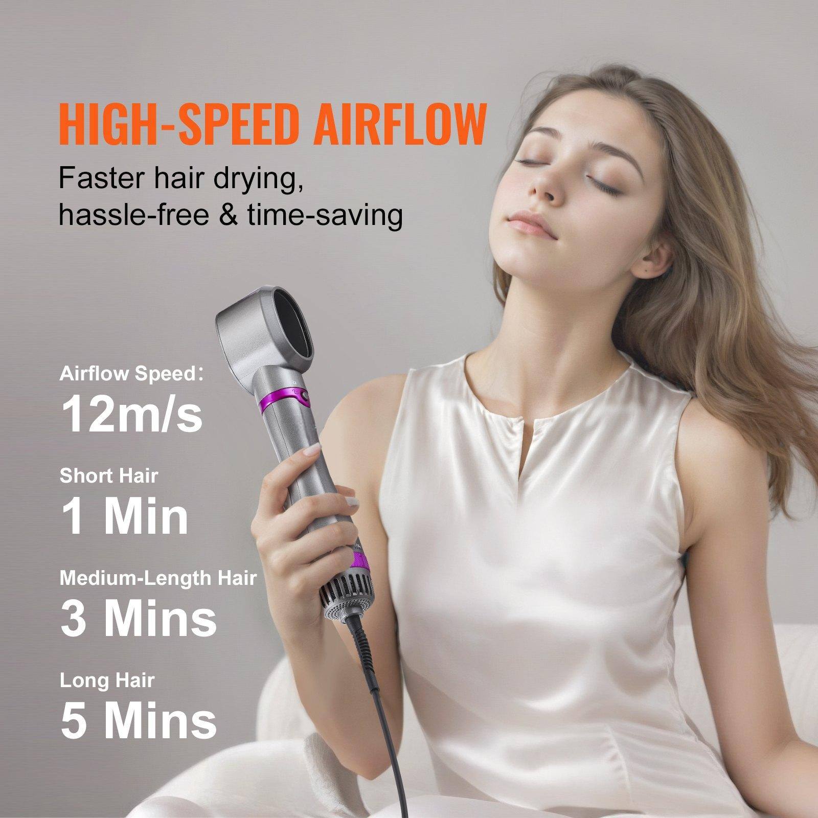 HIGH-SPEED AIRFLOW  
Faster hair drying, hassle-free & time-saving  

Airflow Speed: 12m/s  

Short Hair  
1 Min  

Medium-Length Hair  
3 Mins  

Long Hair  
5 Mins