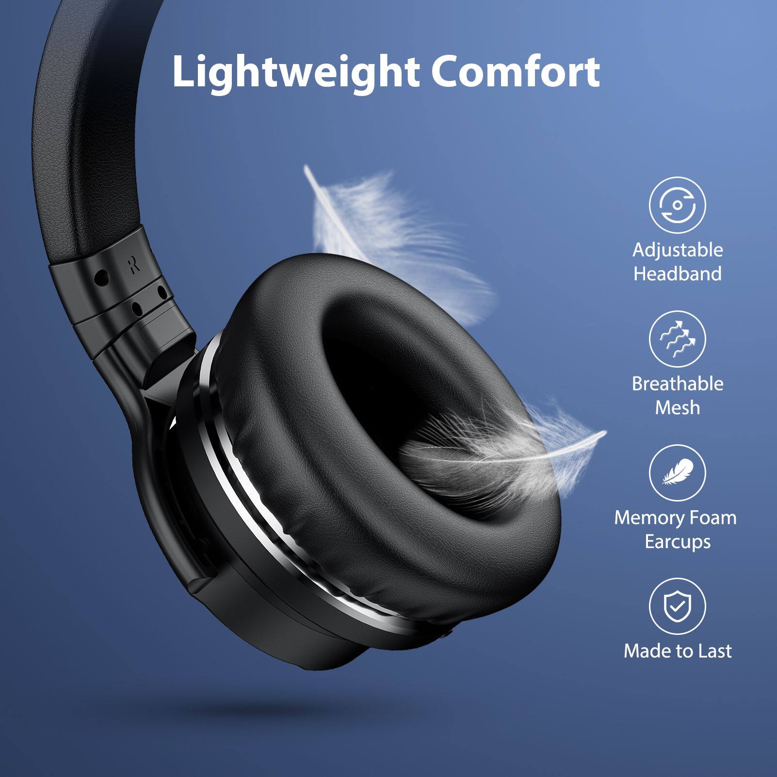Lightweight Comfort

- Adjustable Headband
- Breathable Mesh
- Memory Foam Earcups
- Made to Last