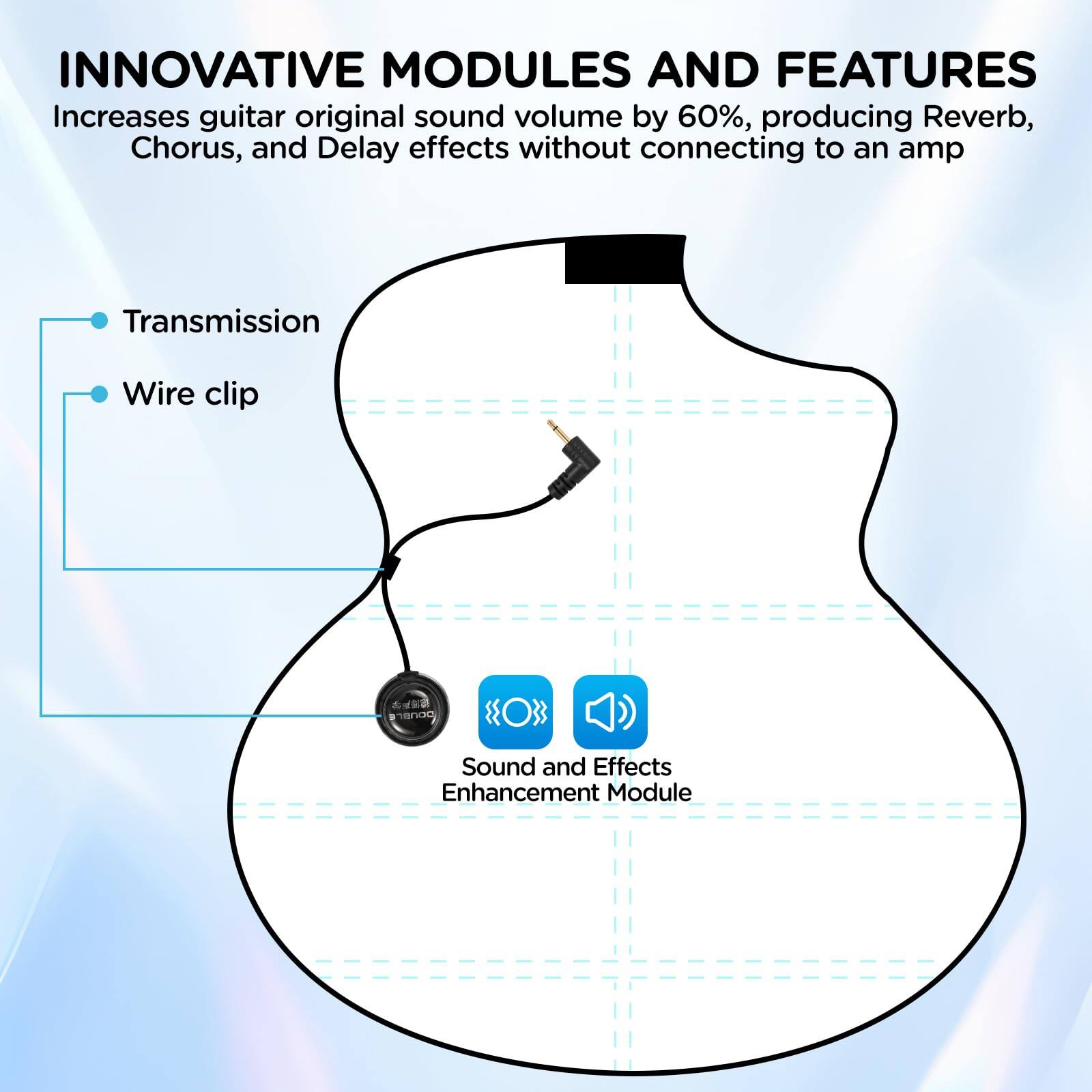 INNOVATIVE MODULES AND FEATURES  
Increases guitar original sound volume by 60%, producing Reverb, Chorus, and Delay effects without connecting to an amp  

- Transmission  
- Wire clip  

Sound and Effects Enhancement Module