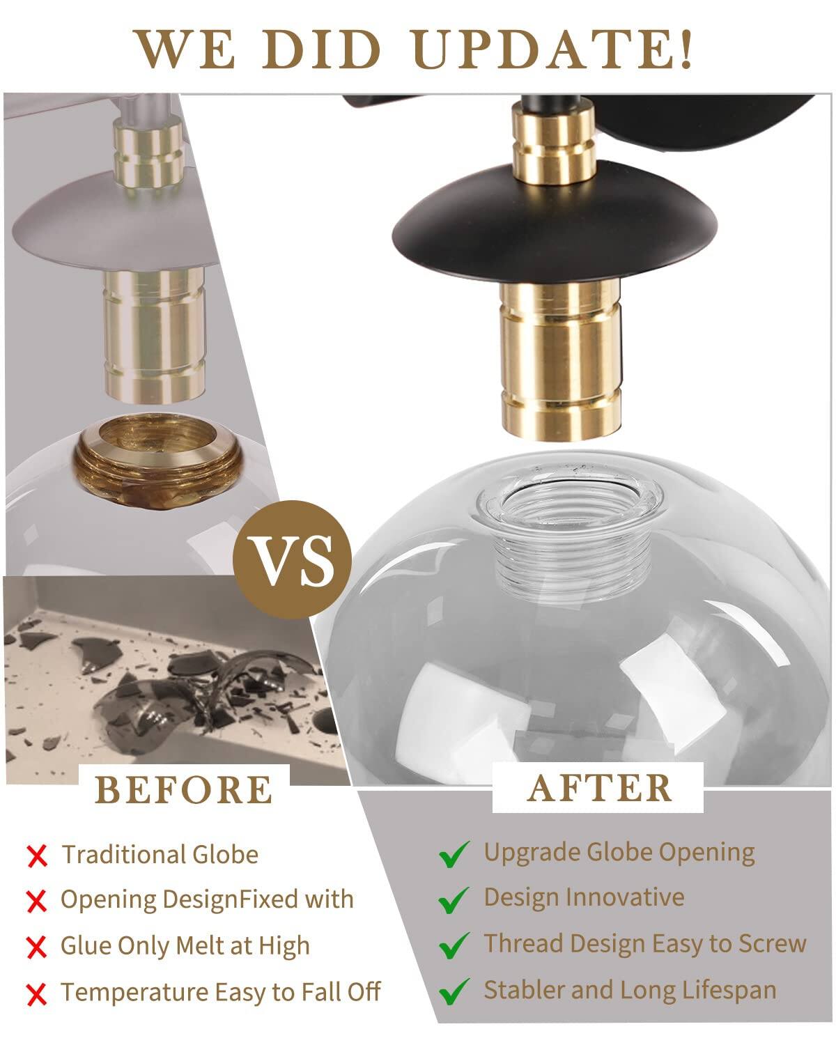 WE DID UPDATE!

VS

BEFORE
- Traditional Globe
- Opening Design Fixed with Glue Only
- Melt at High Temperature
- Easy to Fall Off

AFTER
- Upgrade Globe Opening Design
- Innovative Thread Design
- Easy to Screw
- Stabler and Long Lifespan