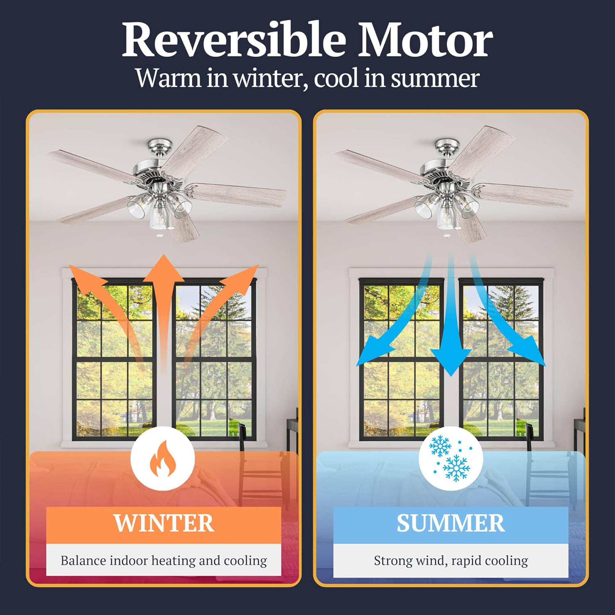Reversible Motor  
Warm in winter, cool in summer  

WINTER  
Balance indoor heating and cooling  

SUMMER  
Strong wind, rapid cooling