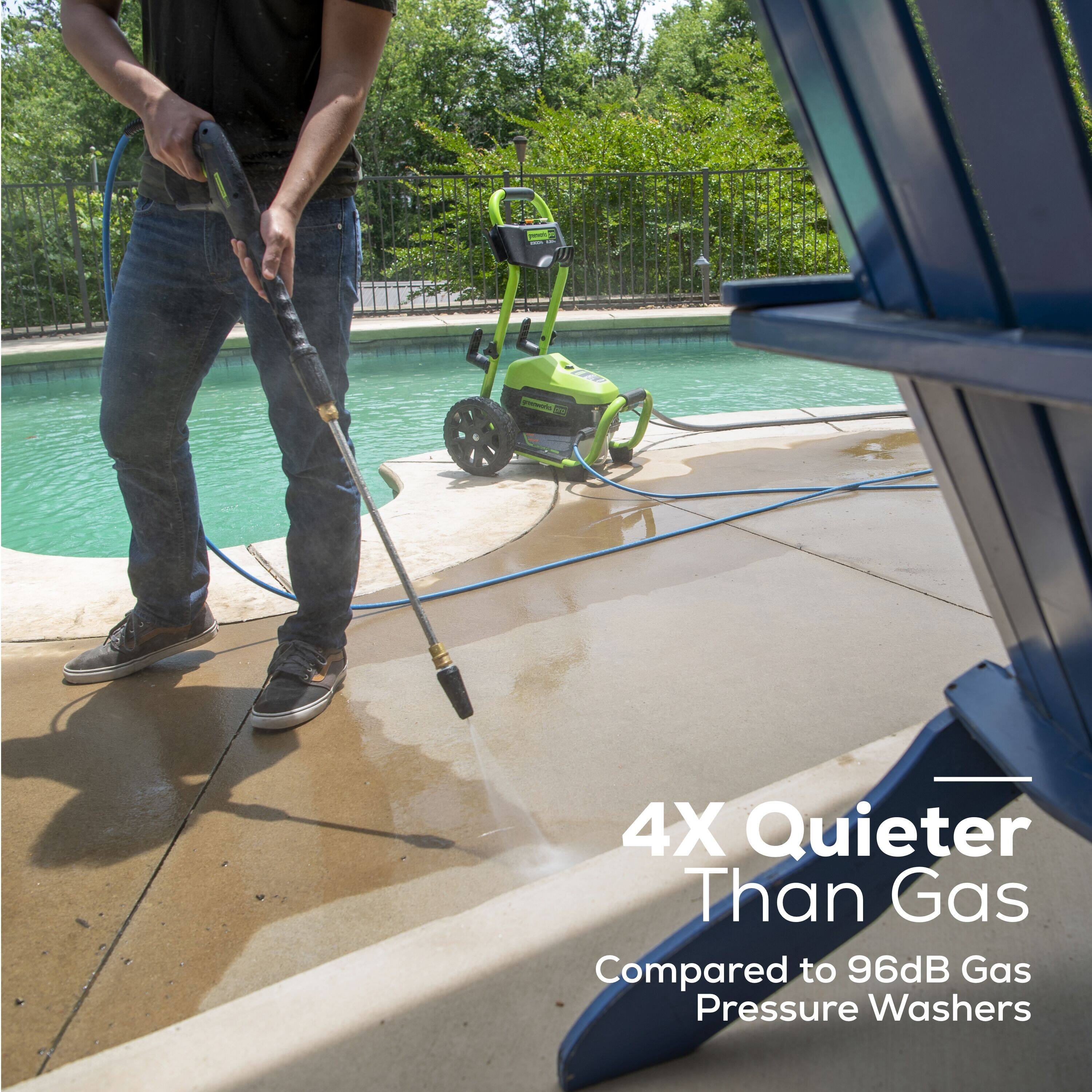 The text on the image reads: "4X Quieter Than Gas Compared to 96dB Gas Pressure Washers."