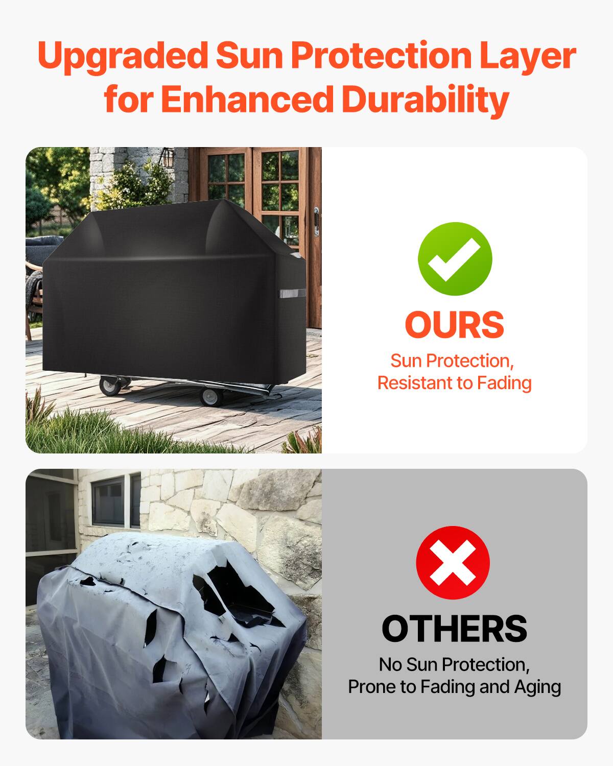 Upgraded Sun Protection Layer for Enhanced Durability

OURS
Sun Protection, Resistant to Fading

OTHERS
No Sun Protection, Prone to Fading and Aging