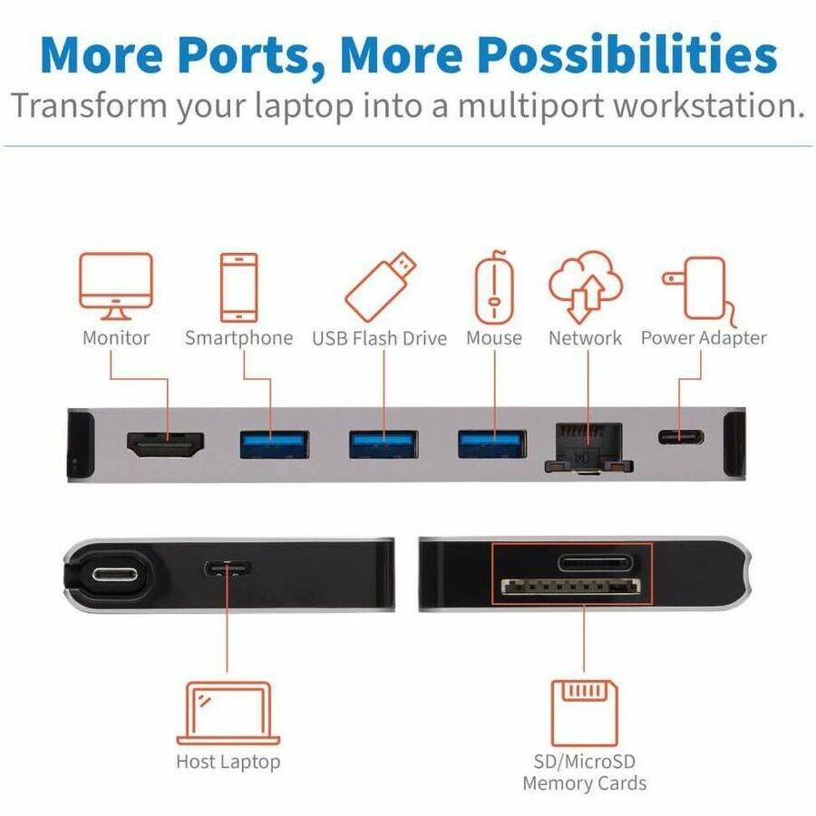 More Ports, More Possibilities  
Transform your laptop into a multiport workstation.  

Monitor  
Smartphone  
USB Flash Drive  
Mouse  
Network  
Power Adapter  

Host Laptop  
SD/MicroSD Memory Cards