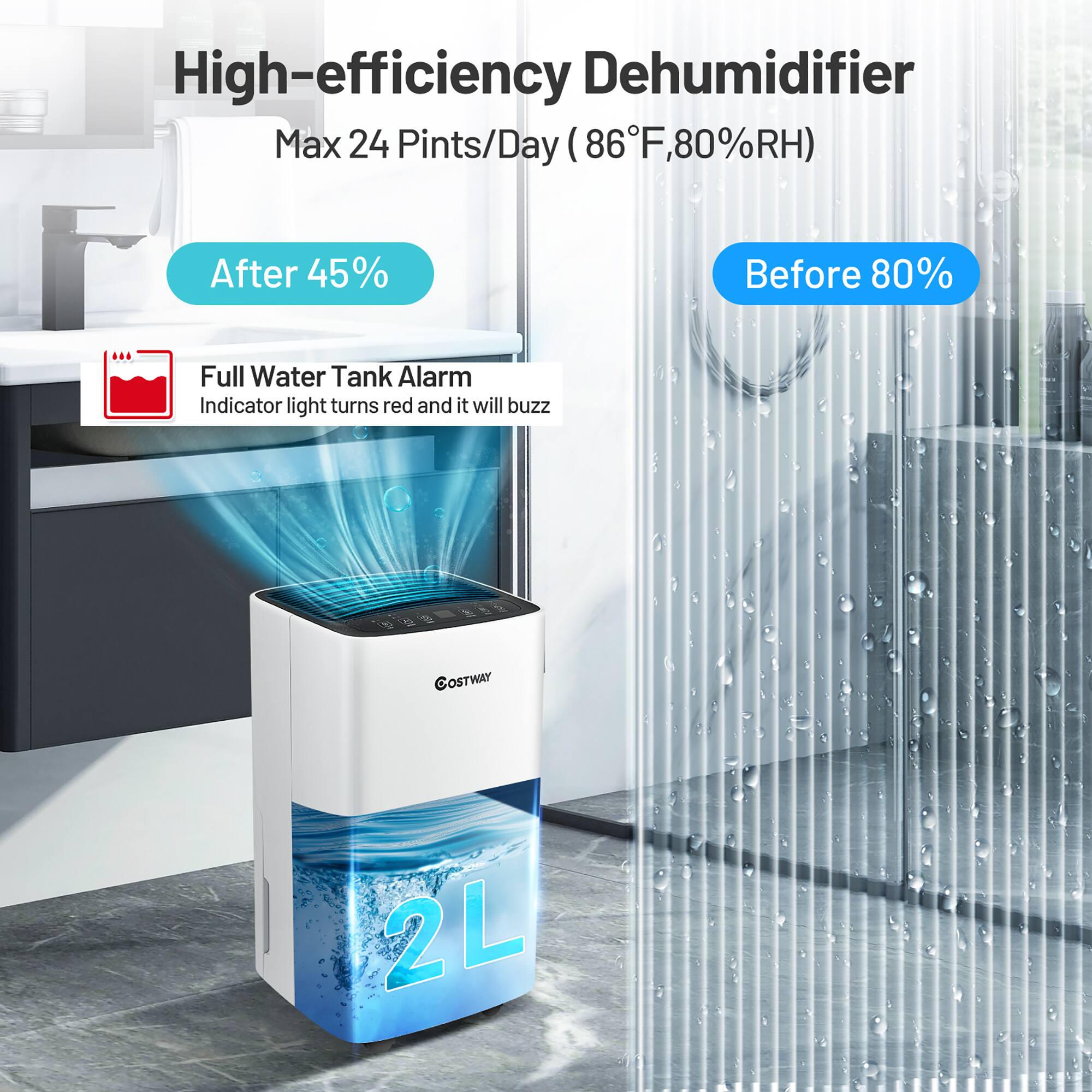 High-efficiency Dehumidifier Max 24 Pints/Day (86F, 80% RH) After 45% Before 80% Full Water Tank Alarm Indicator light turns red and it will buzz OSTWAY 2L