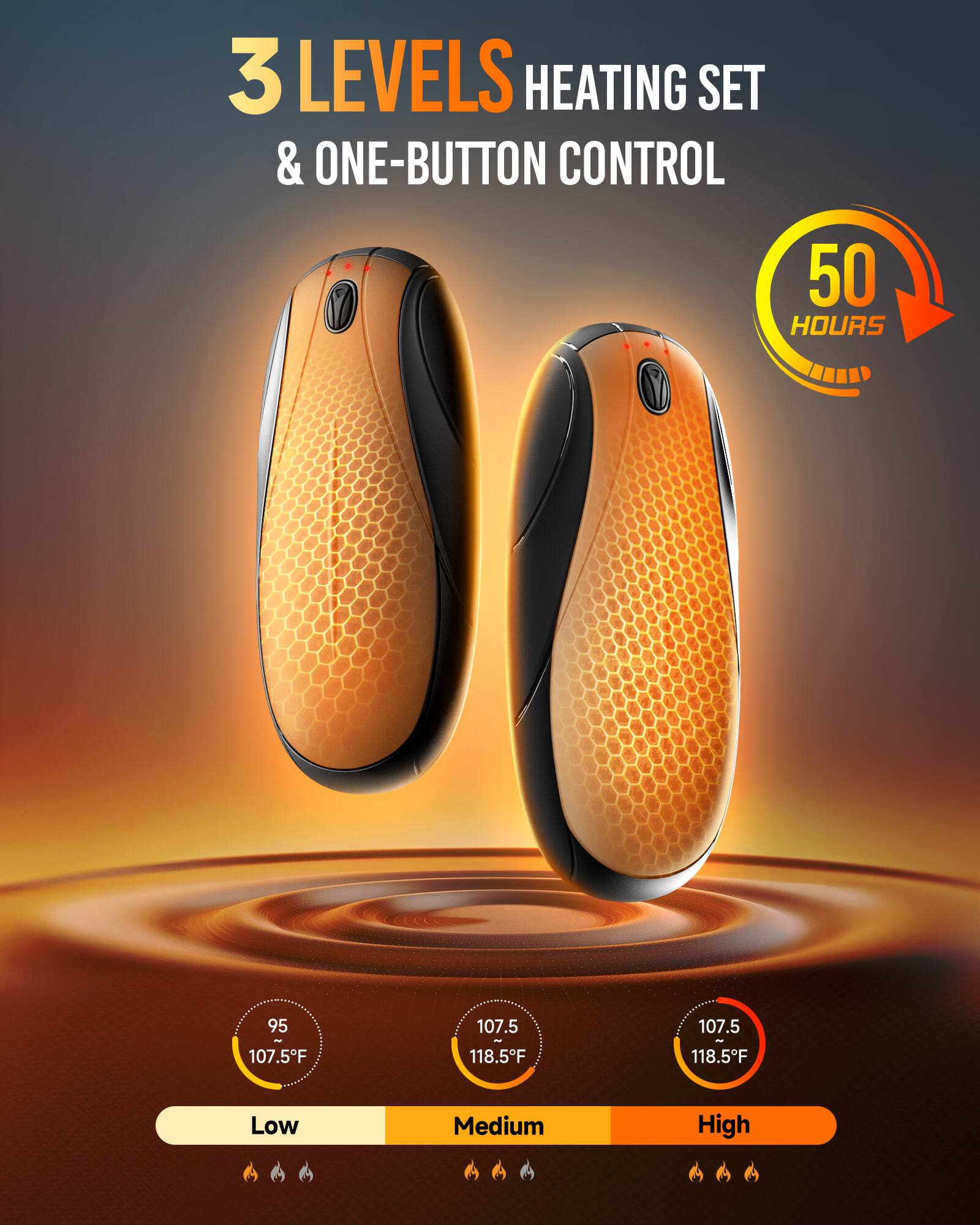 3 LEVELS HEATING SET & ONE-BUTTON CONTROL  
50 HOURS  
95°F - 107.5°F  
107.5°F - 118.5°F  
107.5°F - 118.5°F  
Low Medium High