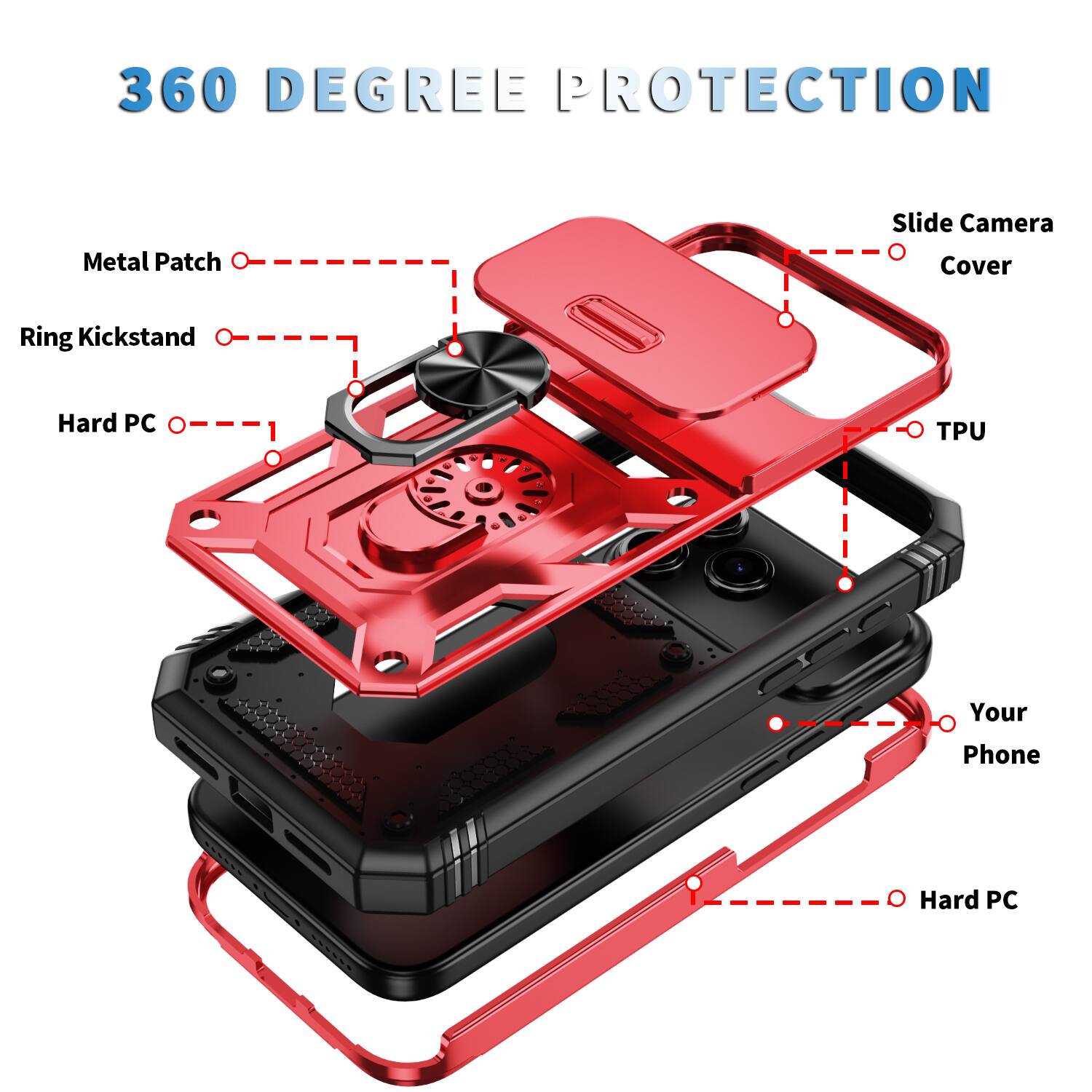 UUCOVER Rugged Protective Case for Apple iPhone 18 Pro,Shockproof TPU ...
