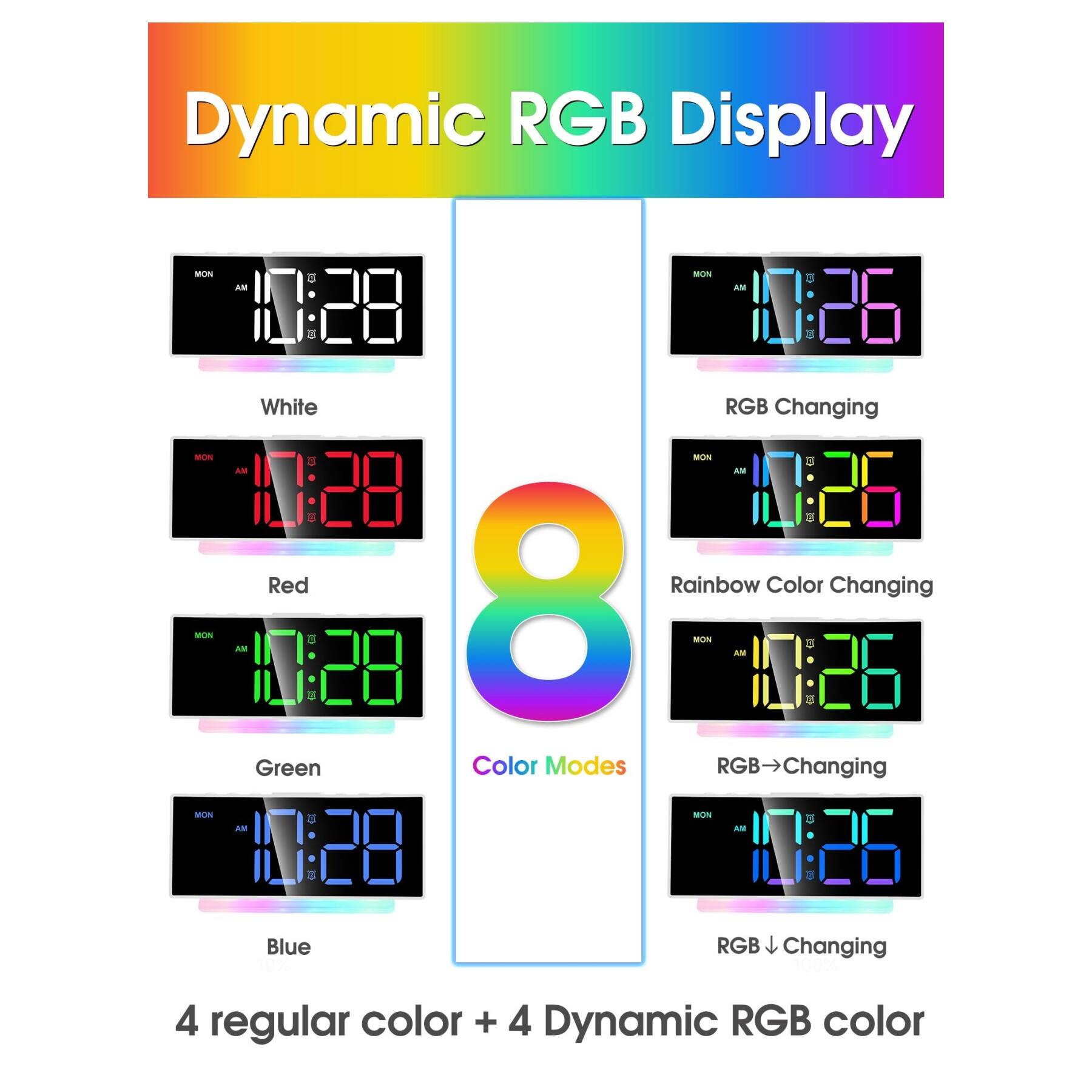Dynamic RGB Display

- White
- Red
- Green
- Blue
- RGB Changing
- Rainbow Color Changing
- RGB → Changing
- RGB ↓ Changing

Color Modes

4 regular color + 4 Dynamic RGB color