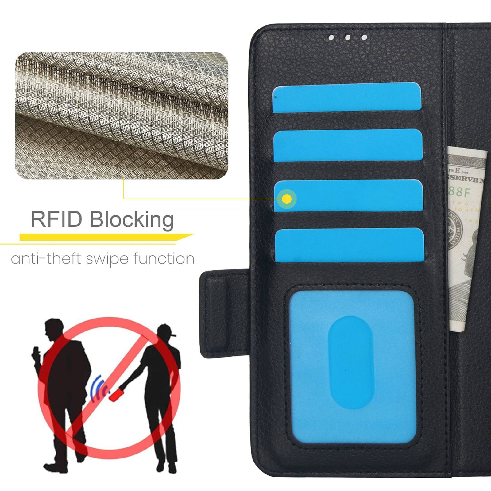 RFID Blocking anti-theft swipe function