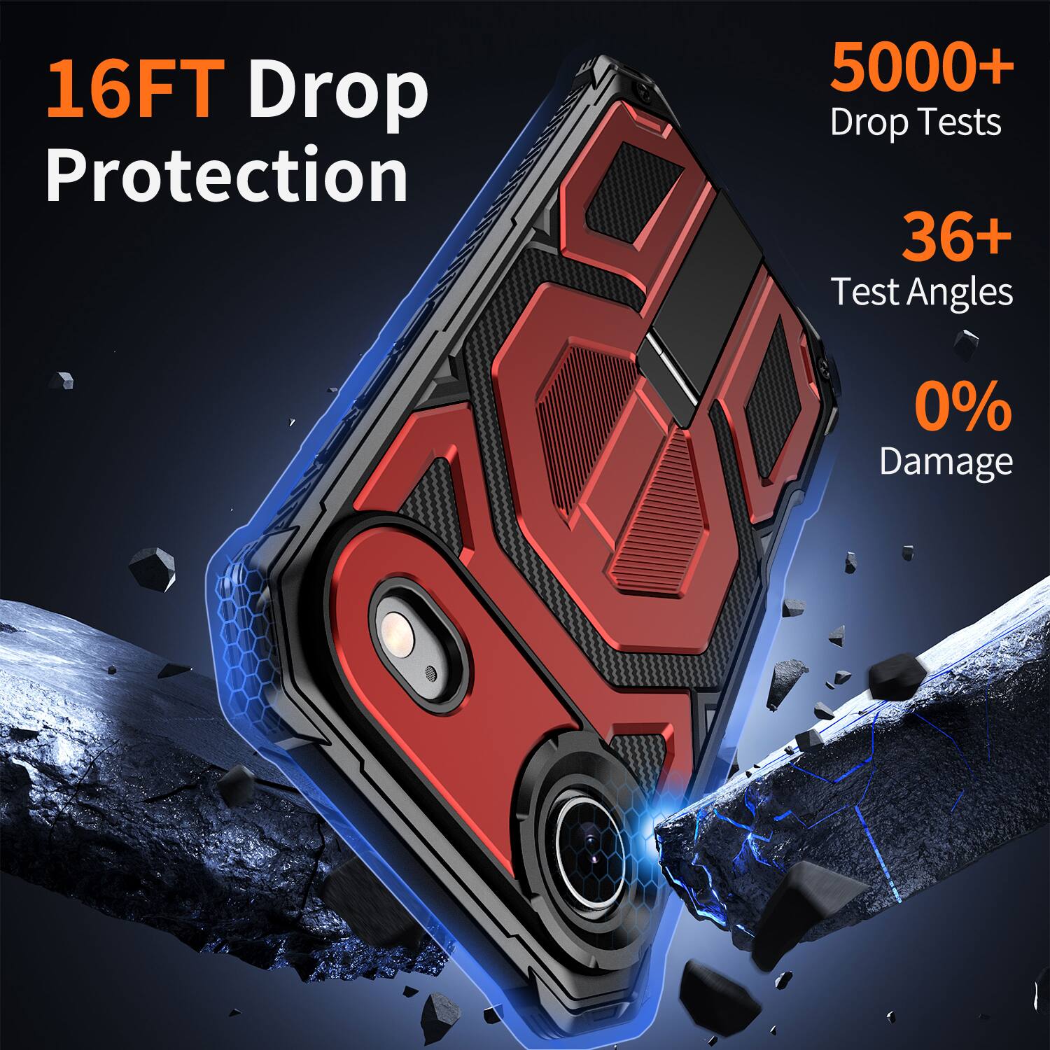 16FT Drop Protection  
5000+ Drop Tests  
36+ Test Angles  
0% Damage