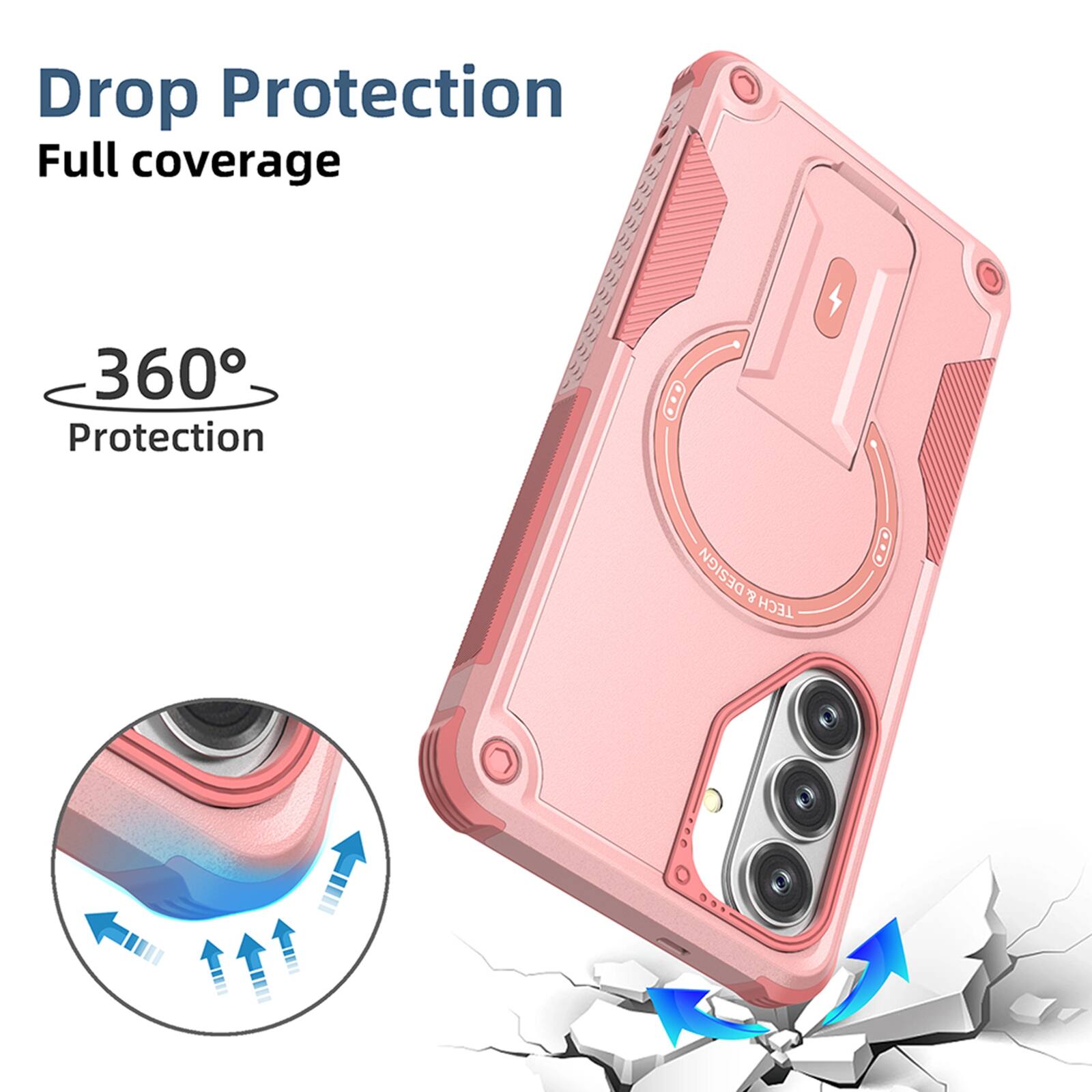 Drop Protection  
Full coverage  
360° Protection