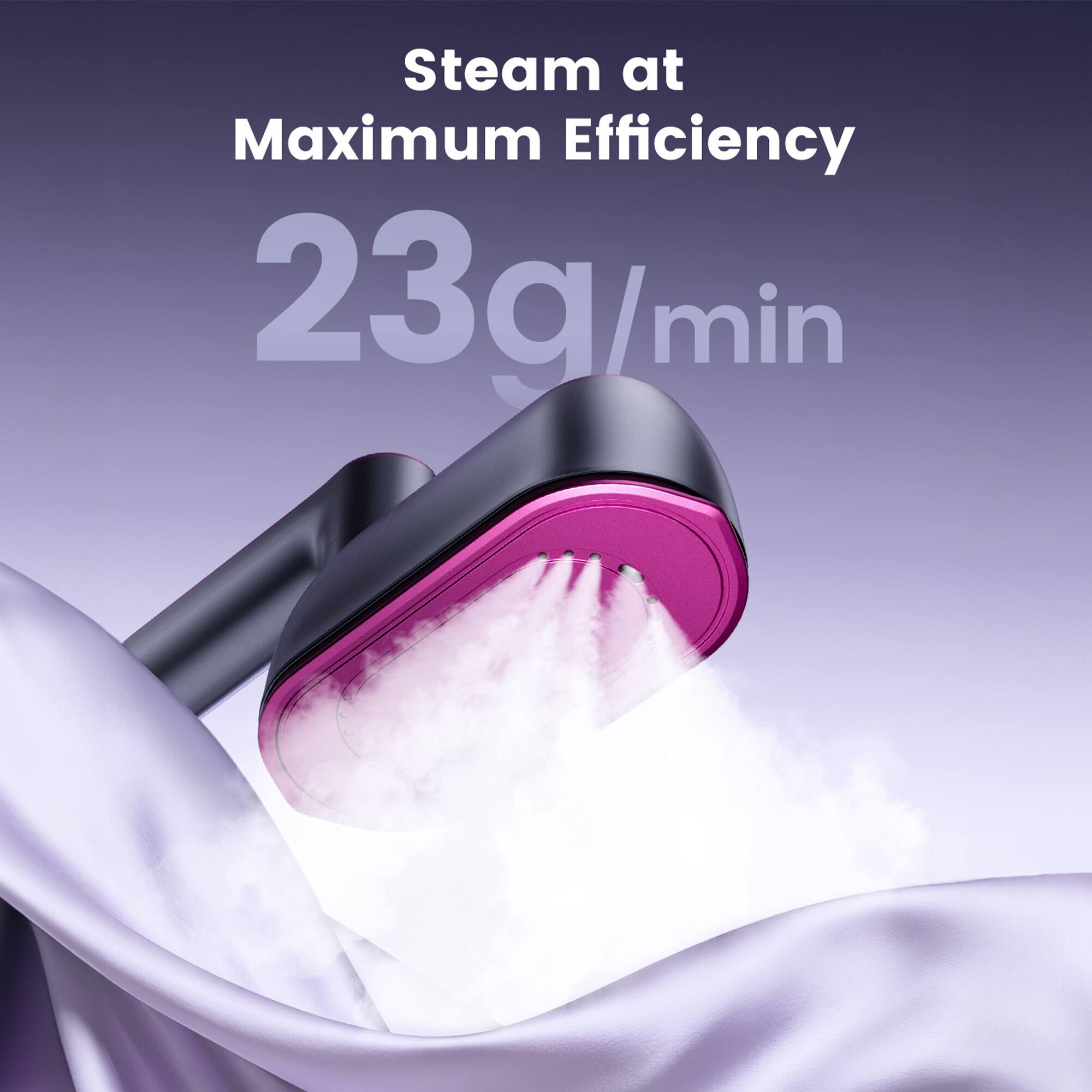 Steam at Maximum Efficiency  
23g/min