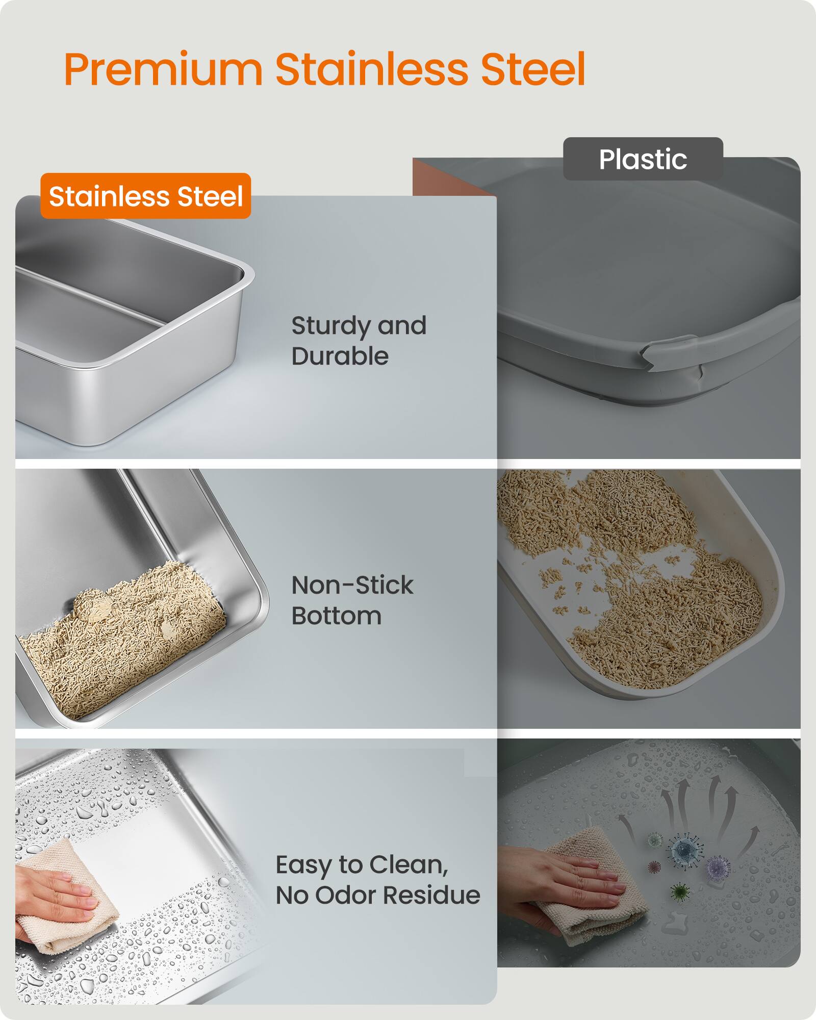 Premium Stainless Steel

Stainless Steel
- Sturdy and Durable
- Non-Stick Bottom
- Easy to Clean, No Odor Residue

Plastic
