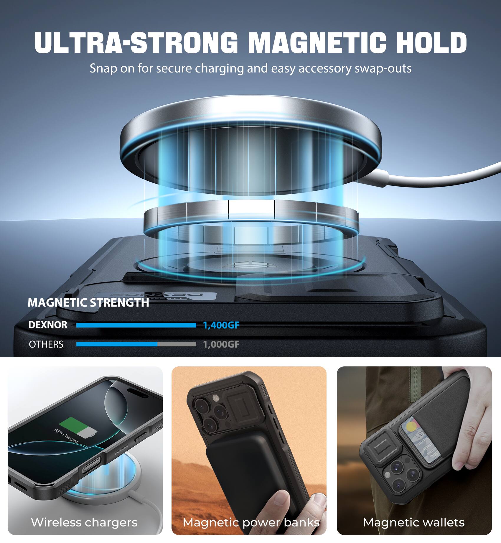 ULTRA-STRONG MAGNETIC HOLD Snap on for secure charging and easy accessory swap-outs

MAGNETIC STRENGTH
DEXNOR 1,400GF
OTHERS 1,000GF

Wireless chargers
Magnetic power banks
Magnetic wallets